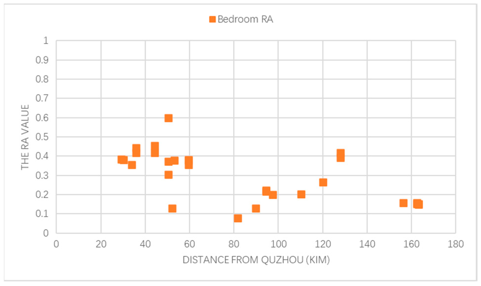 Sustainability 13 09004 g013