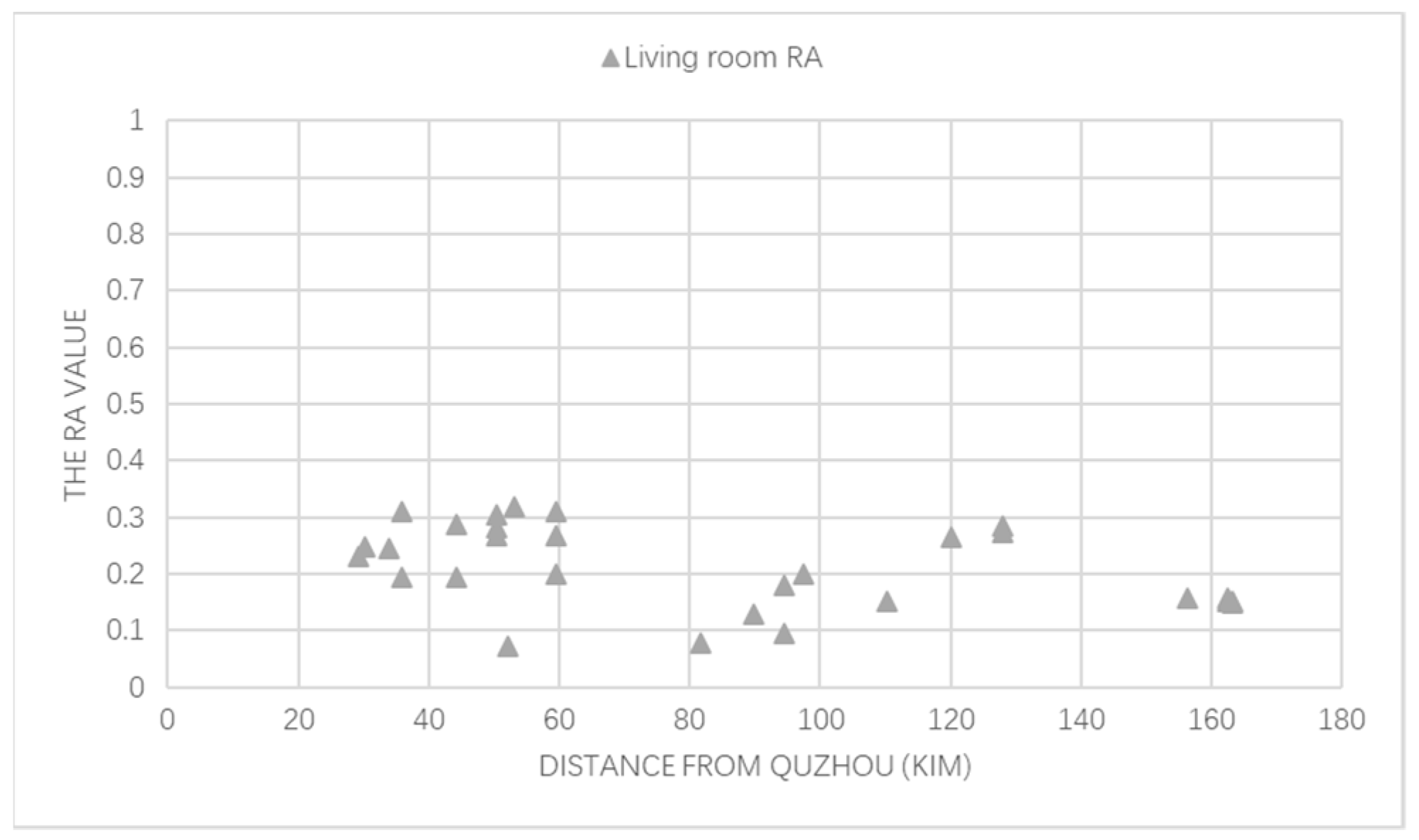 Sustainability 13 09004 g014