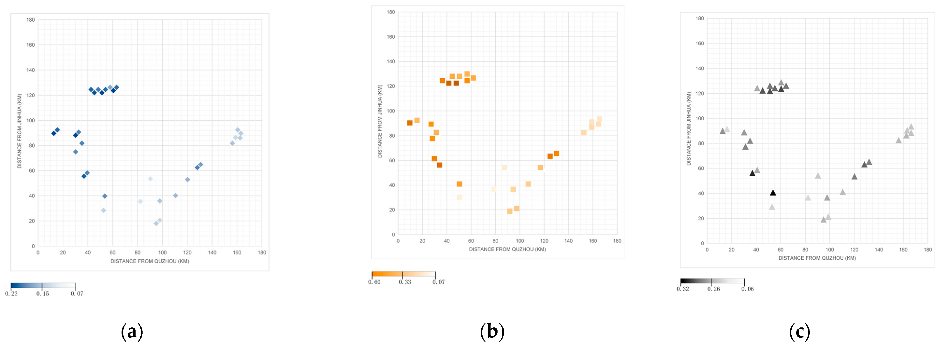 Sustainability 13 09004 g015