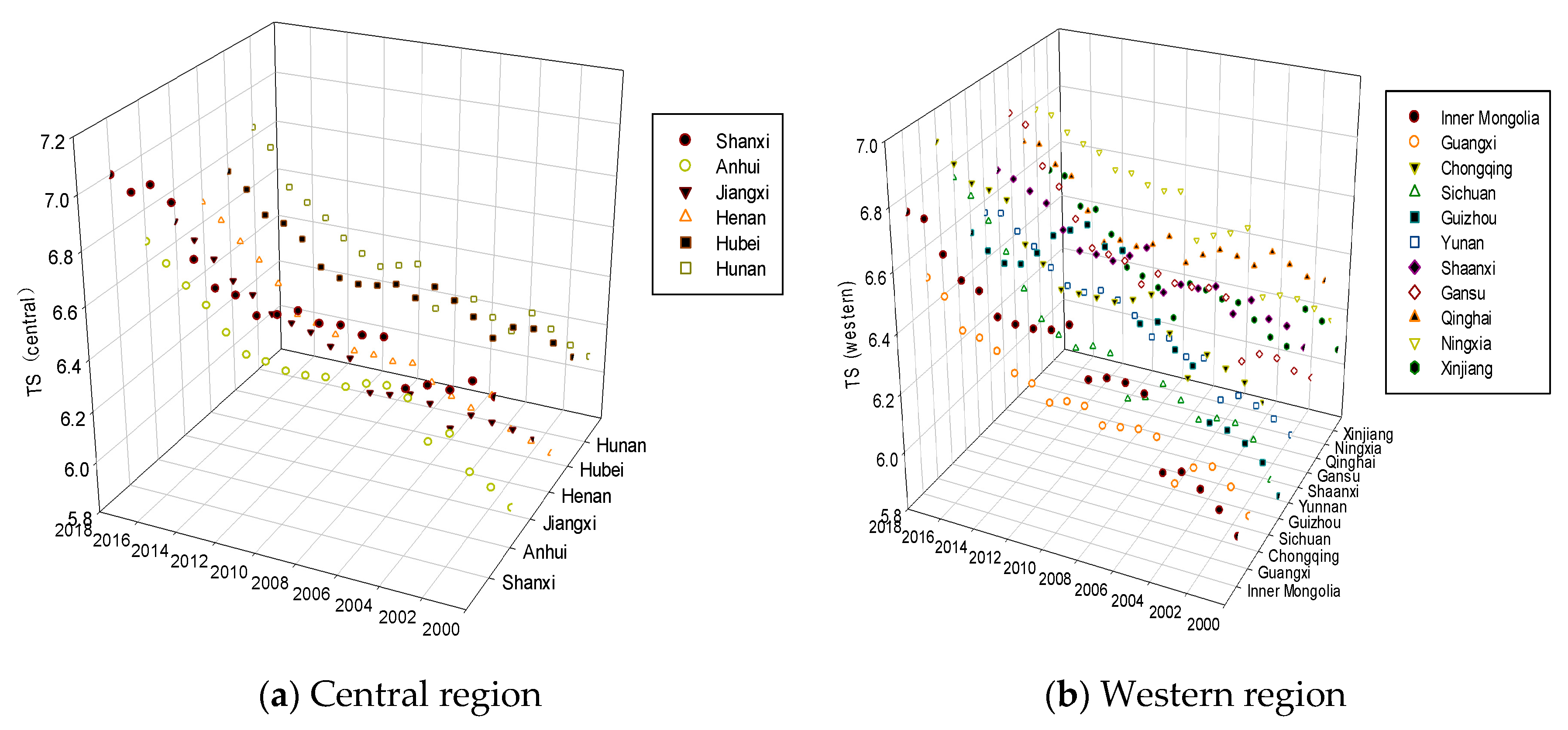 Sustainability 13 09014 g010