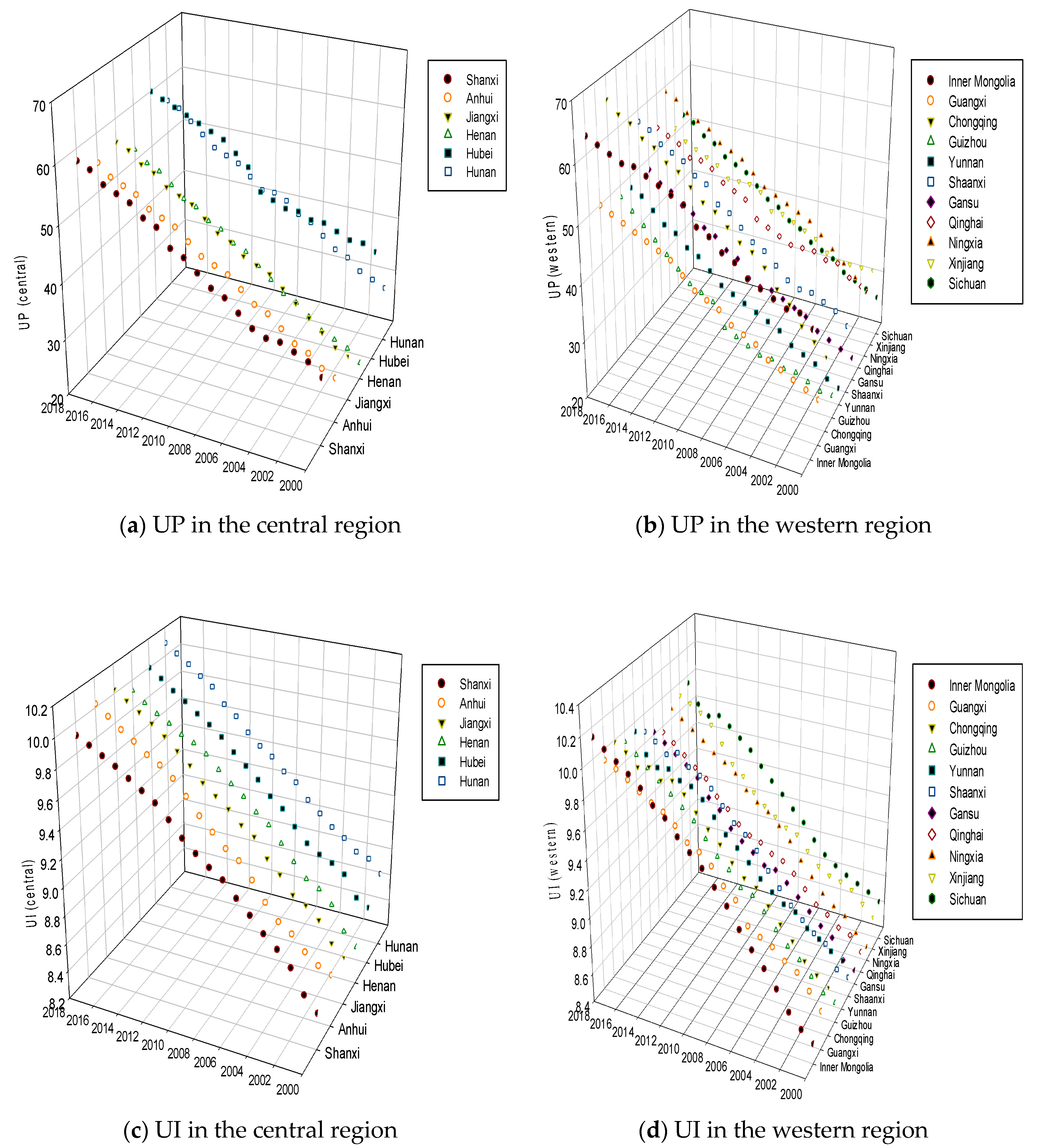 Sustainability 13 09014 g011