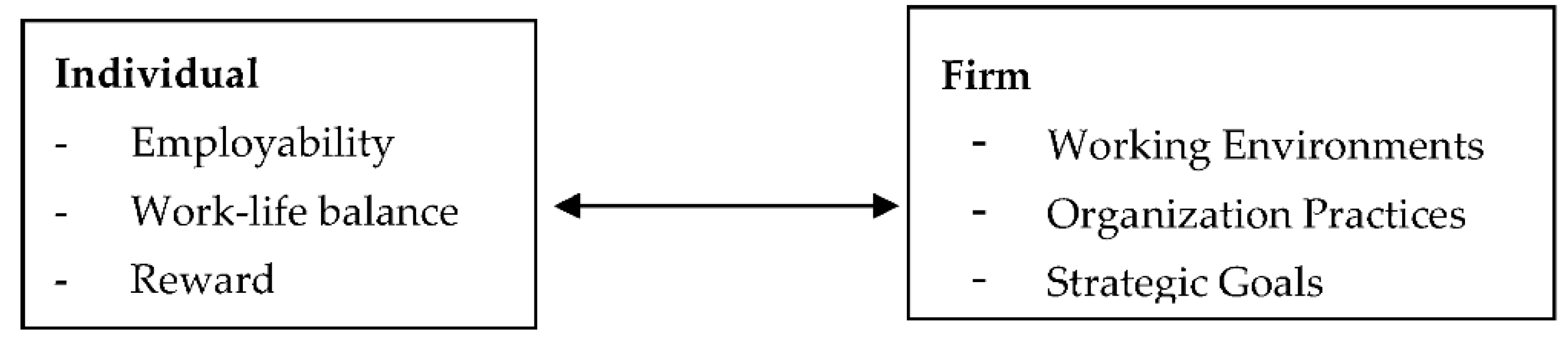 Sustainability 13 09024 g002