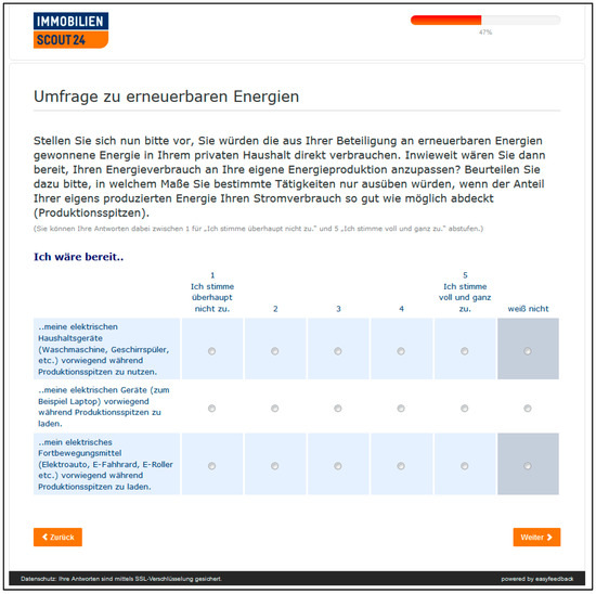 Sustainability 13 09028 g0a10 550