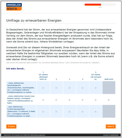 Sustainability 13 09028 g0a11 550