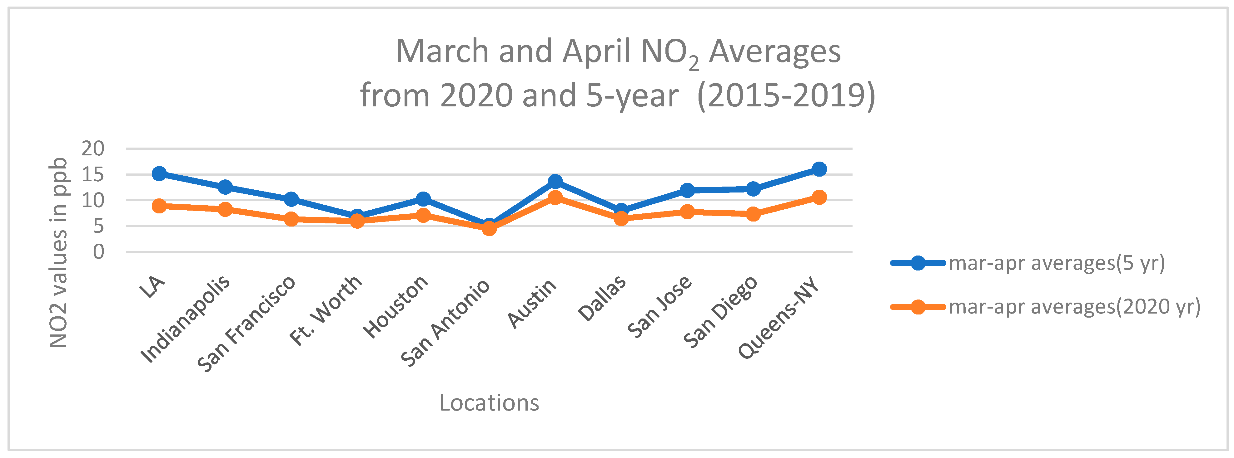 Sustainability 13 09030 g002