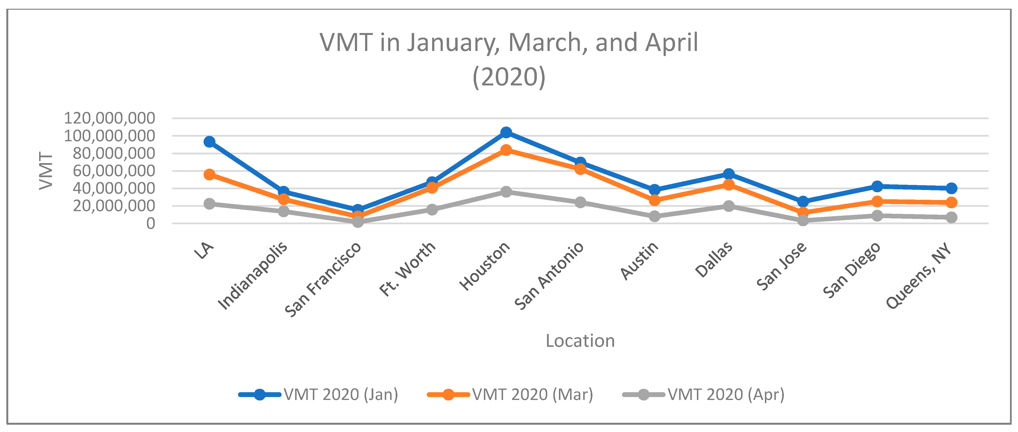 Sustainability 13 09030 g005