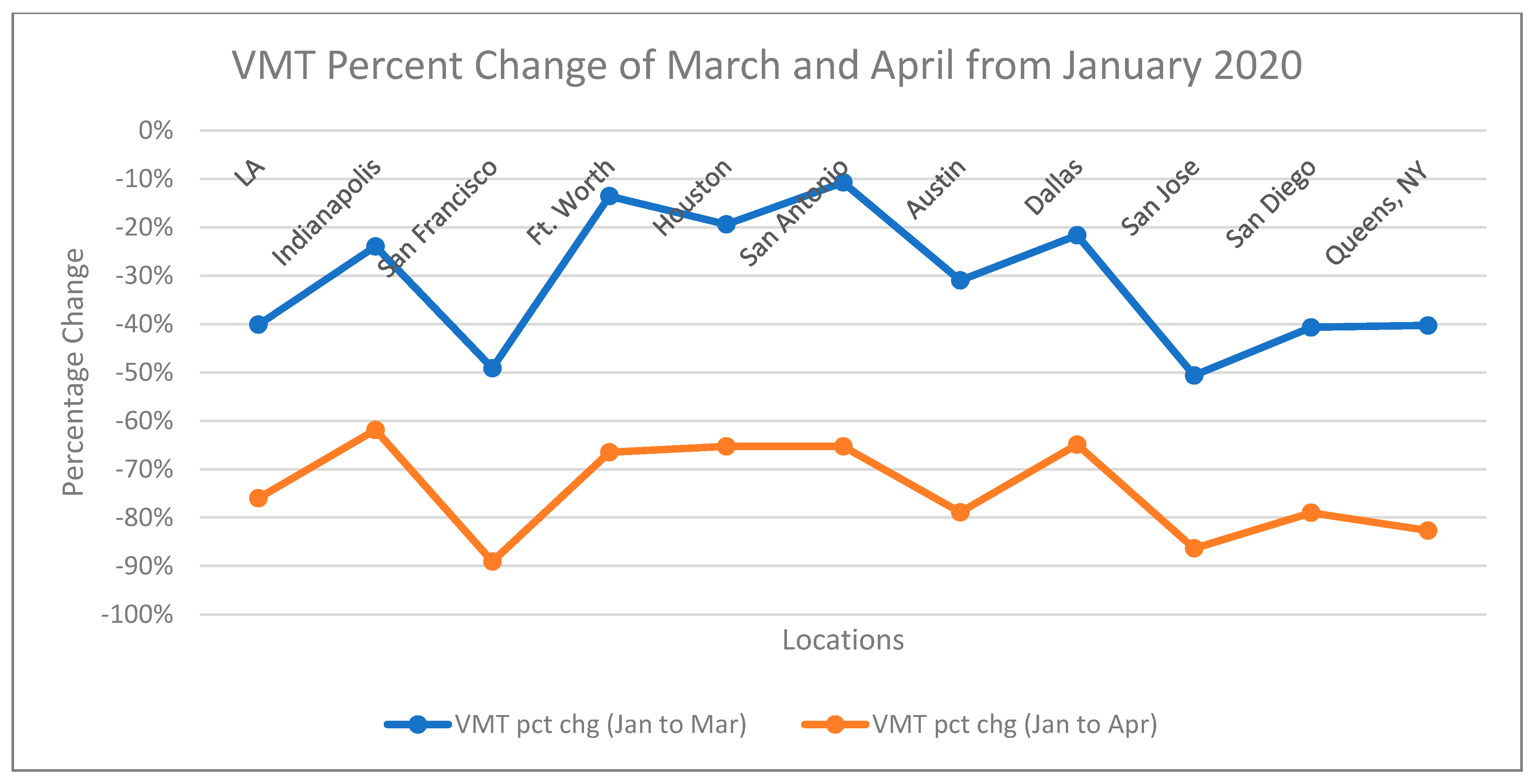 Sustainability 13 09030 g006