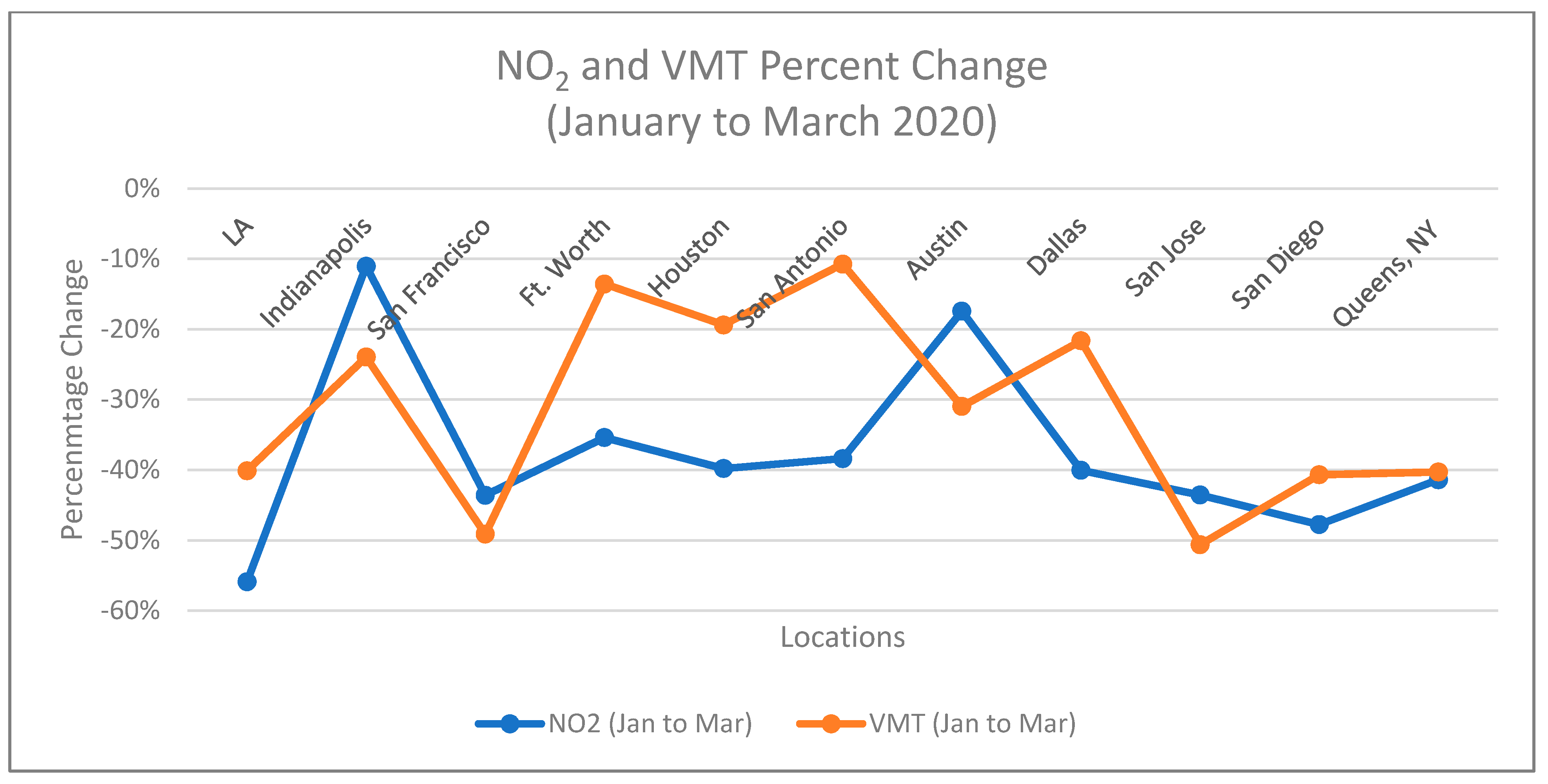 Sustainability 13 09030 g007