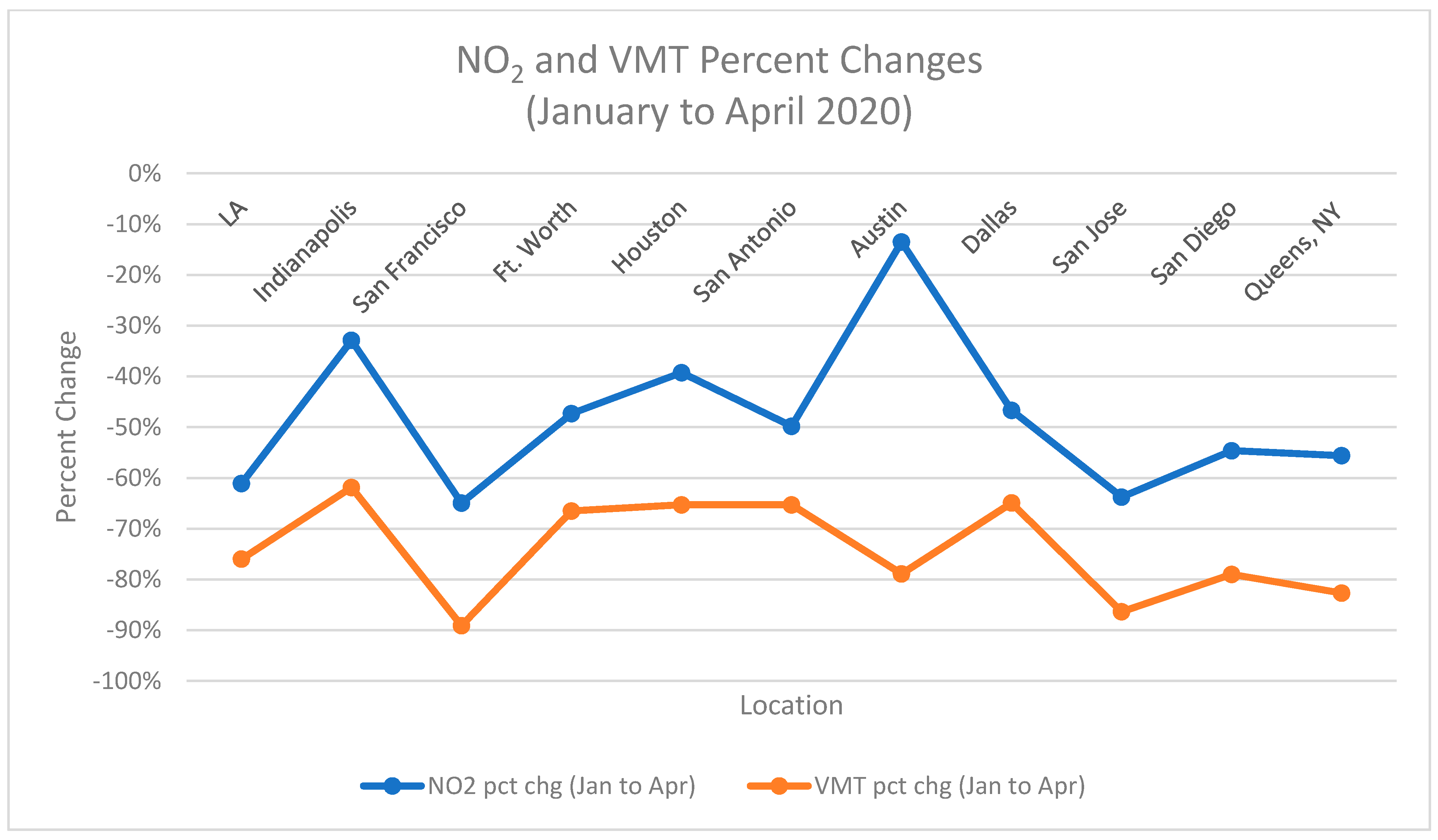 Sustainability 13 09030 g008