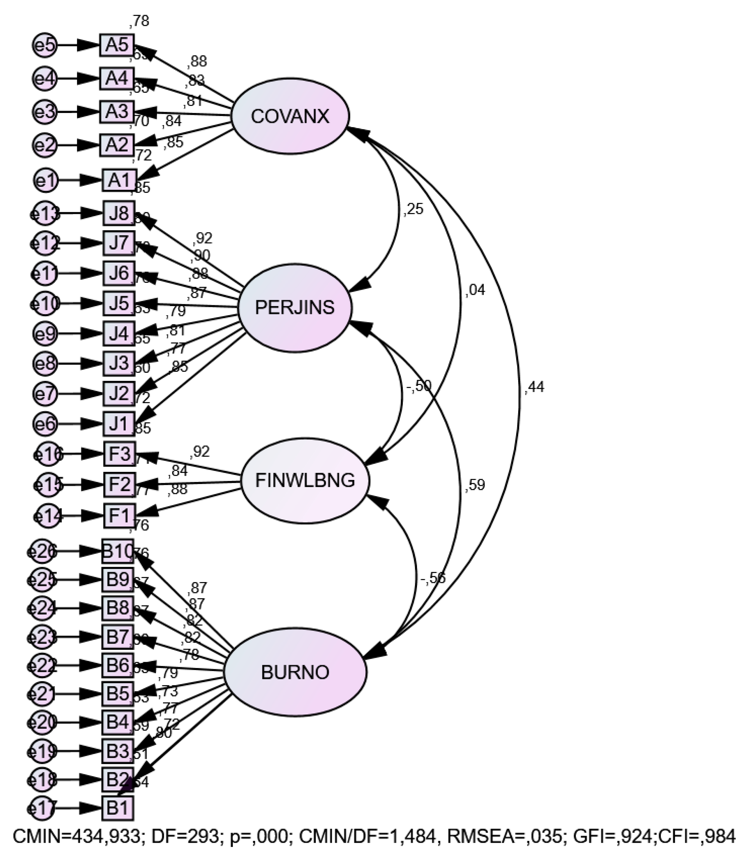 Sustainability 13 09031 g002
