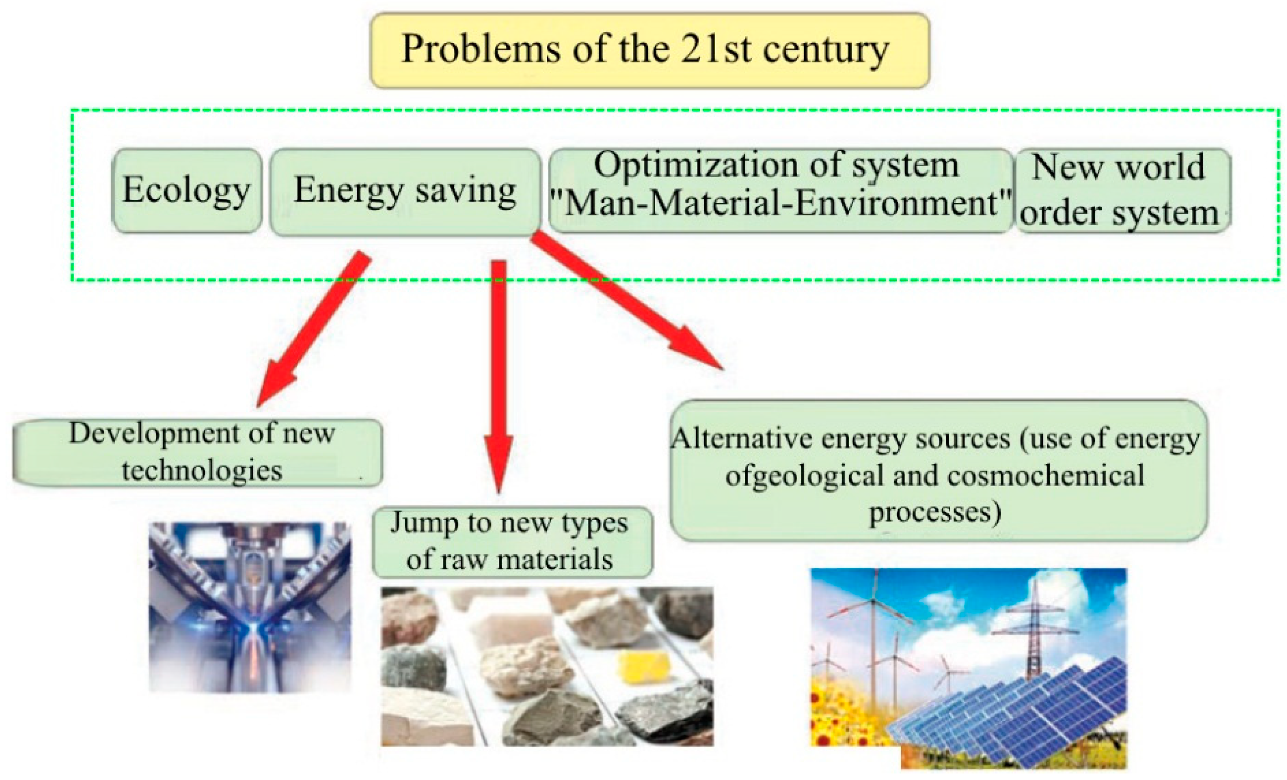Sustainability 13 09033 g001