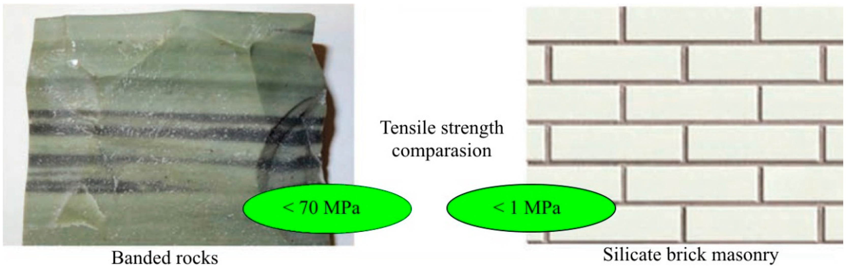 Sustainability 13 09033 g003