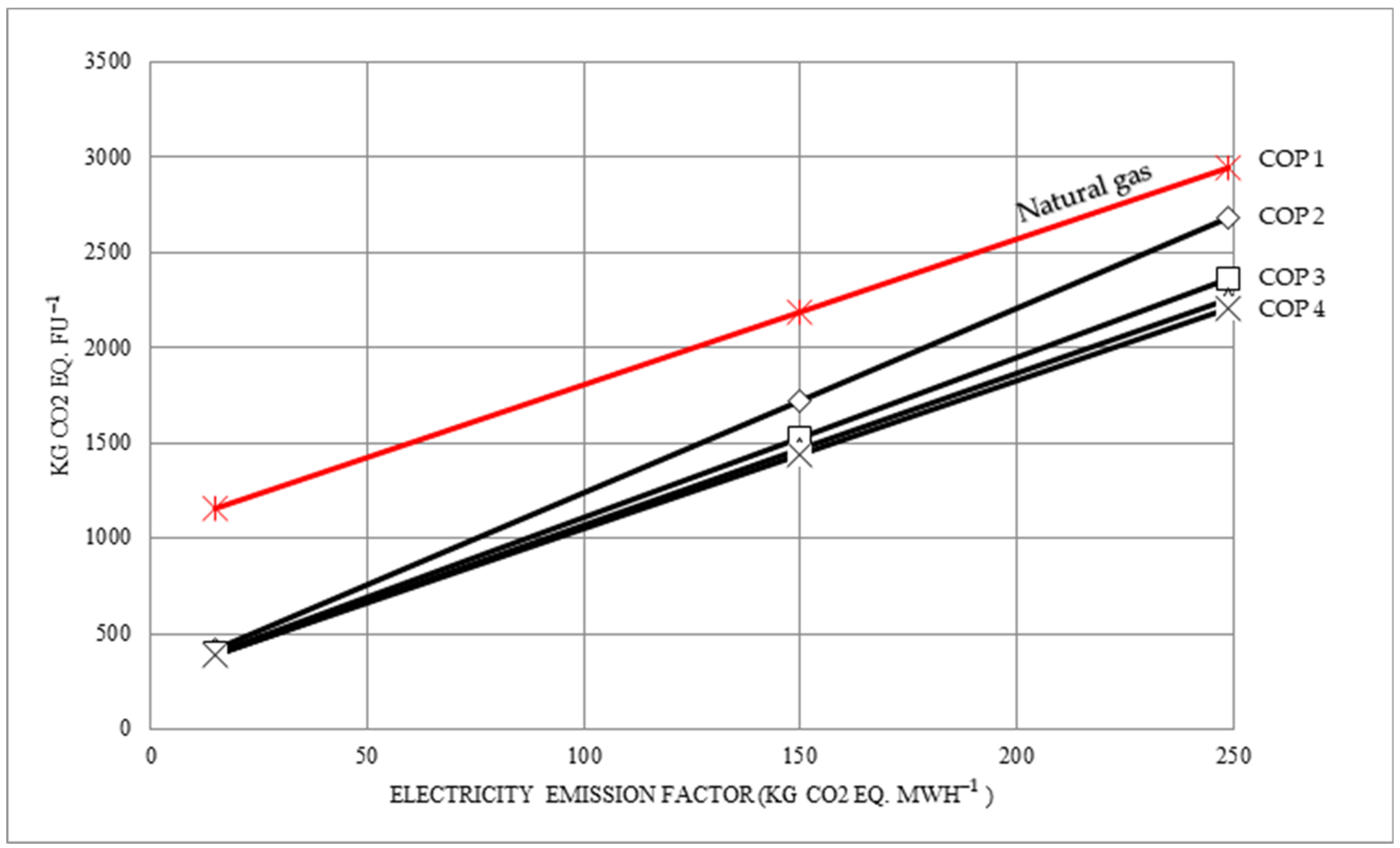 Sustainability 13 09040 g008