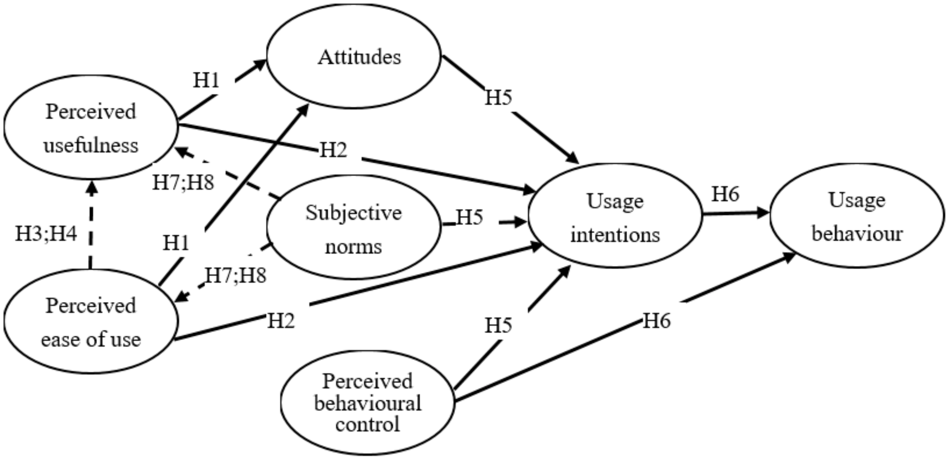 Sustainability 13 09043 g001