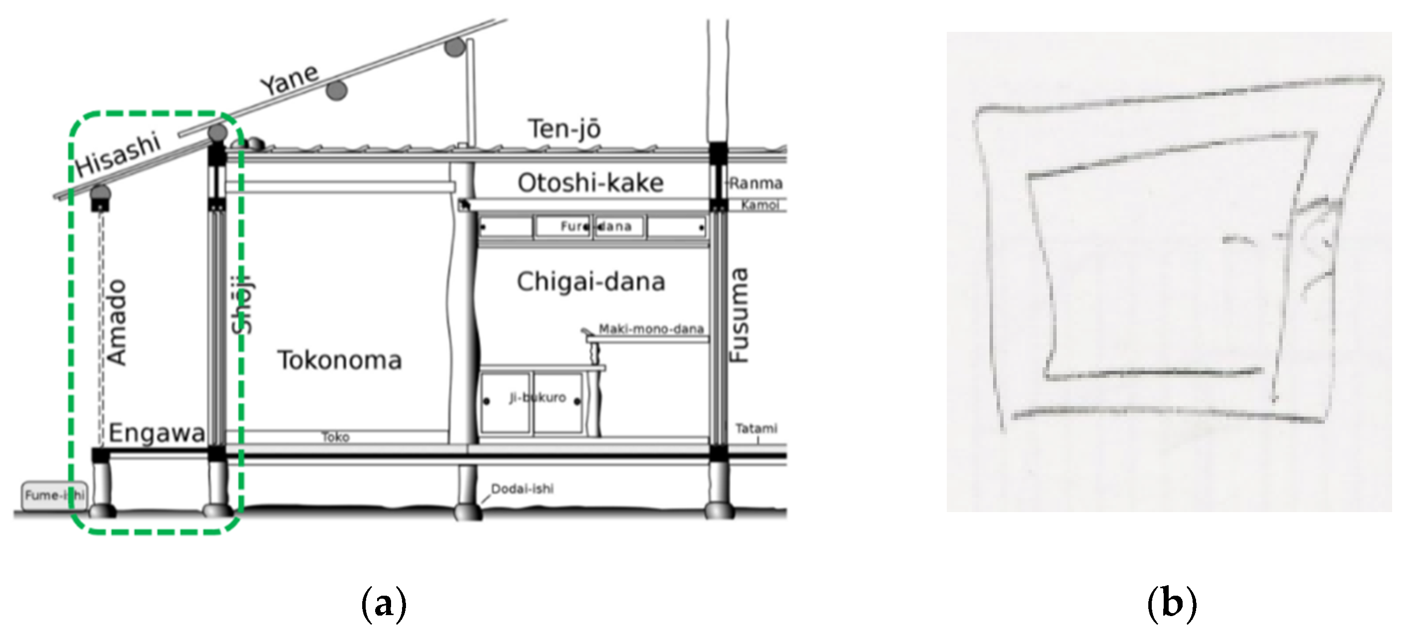 Sustainability 13 09046 g005