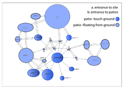 Sustainability 13 09046 i003