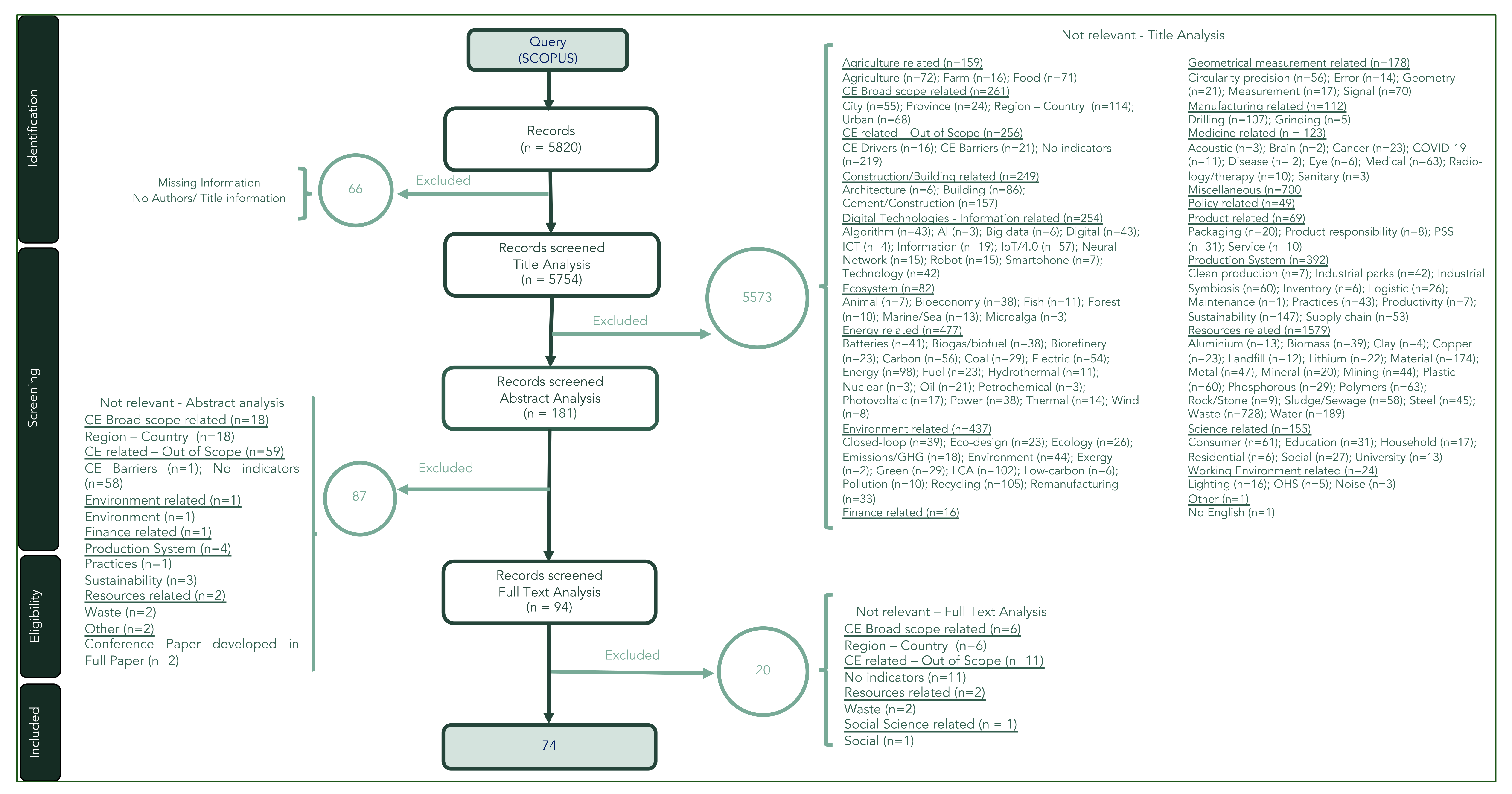 Sustainability 13 09049 g001