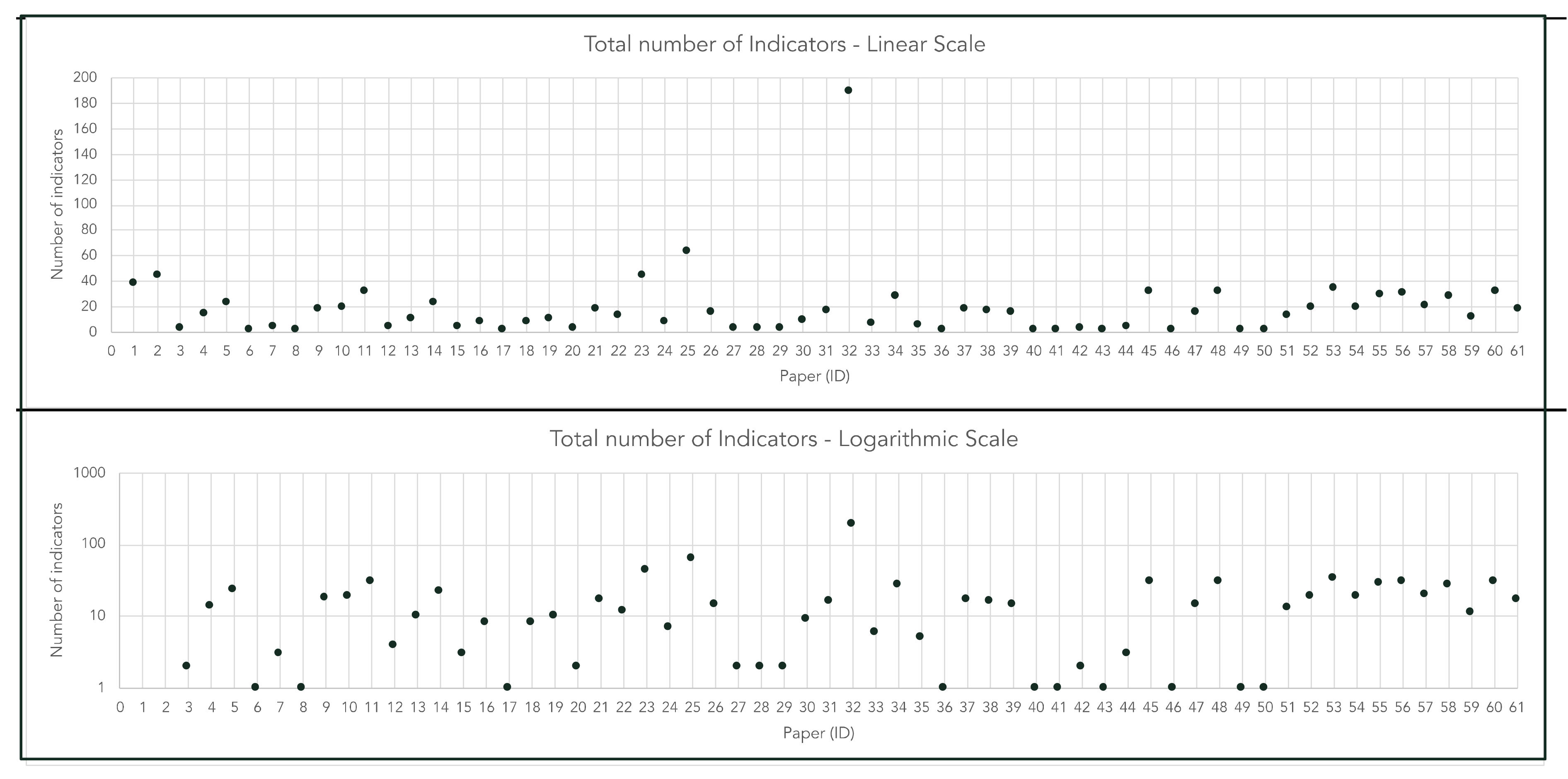 Sustainability 13 09049 g004
