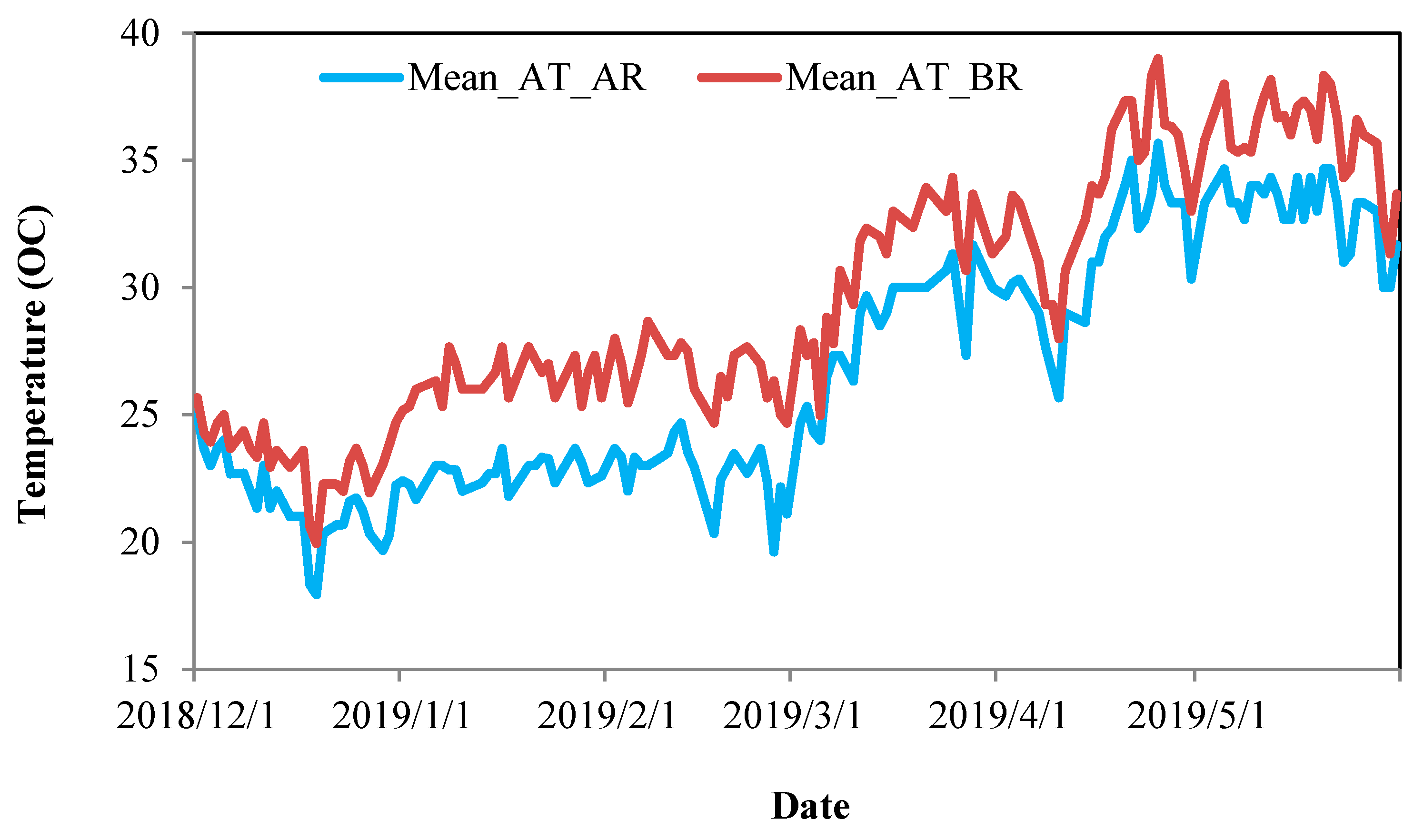 Sustainability 13 09053 g004