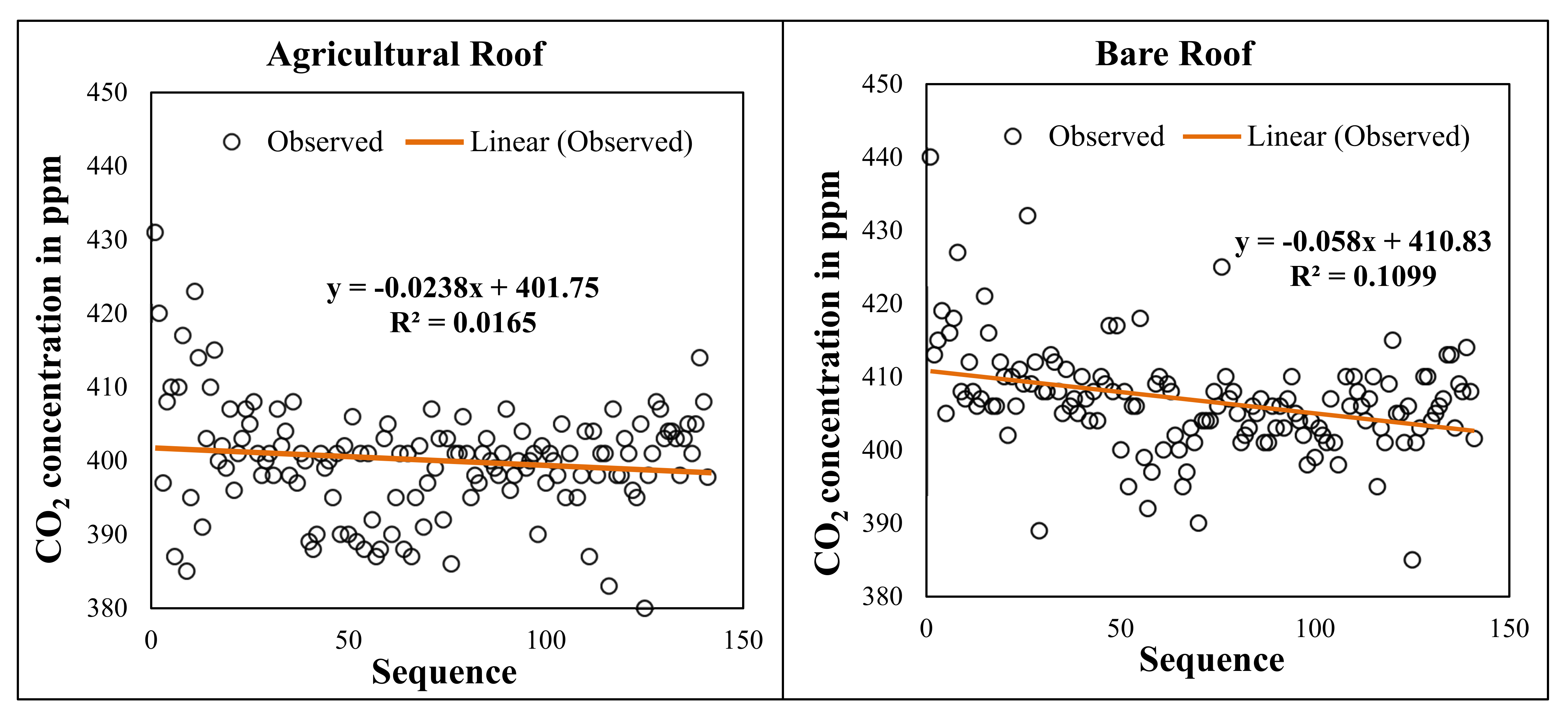Sustainability 13 09053 g008