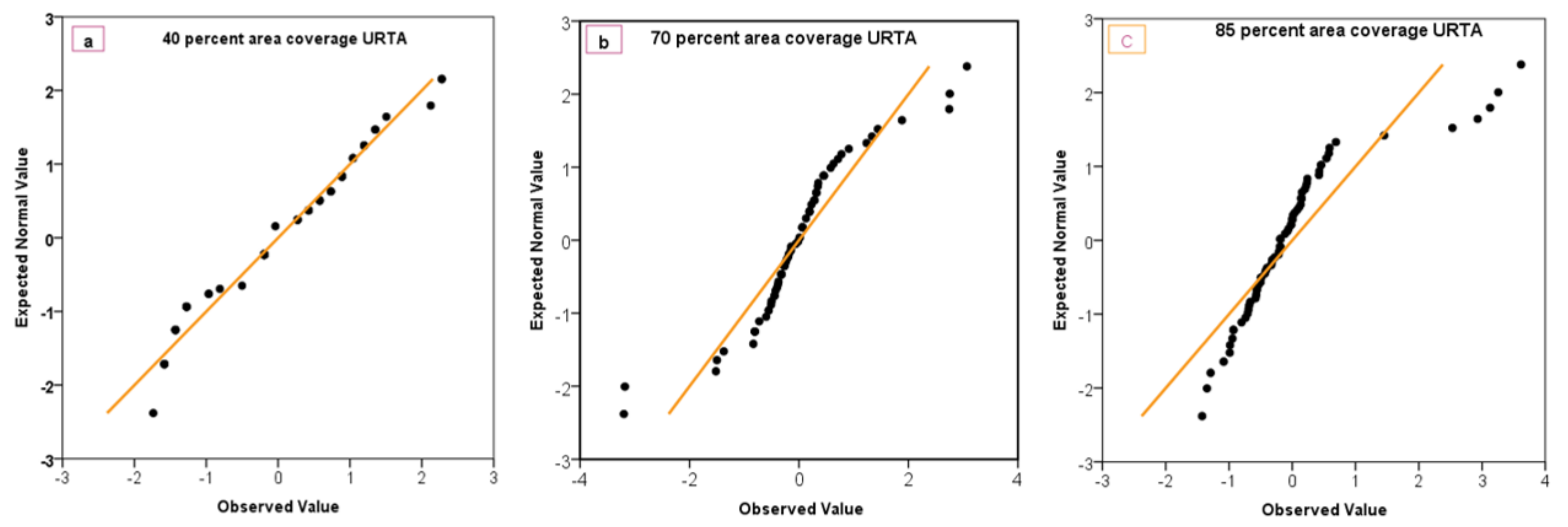 Sustainability 13 09053 g010