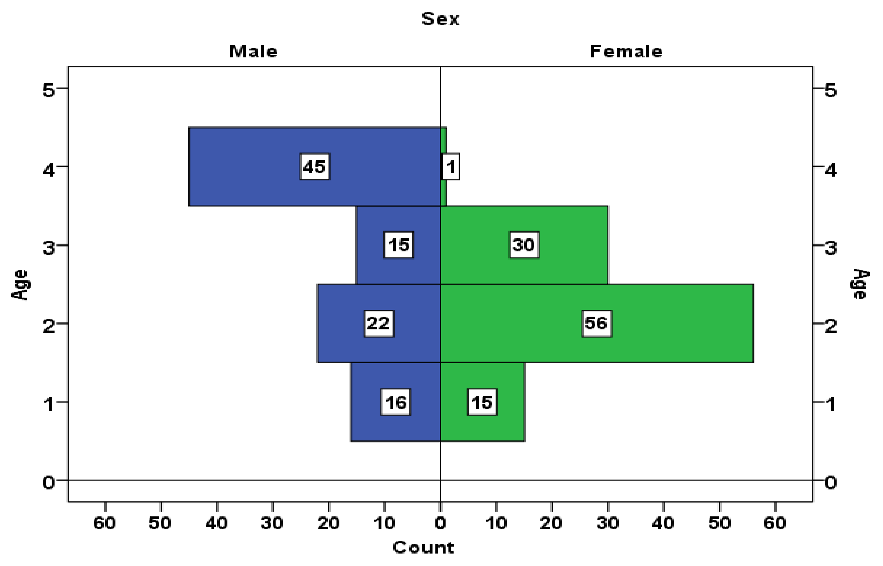 Sustainability 13 09053 g011