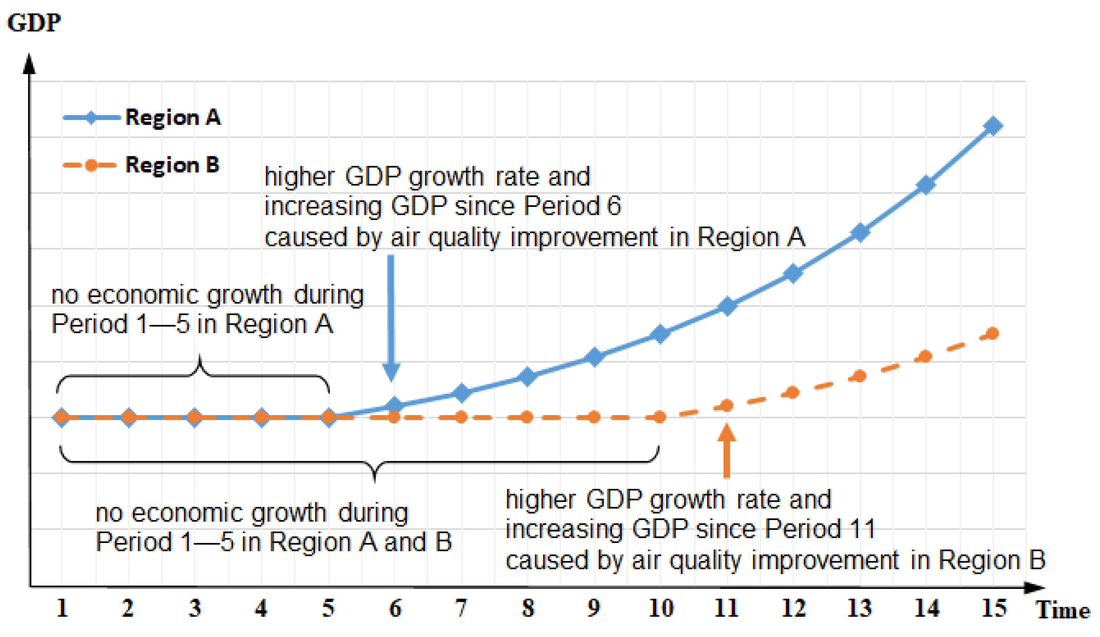 Sustainability 13 09056 g002