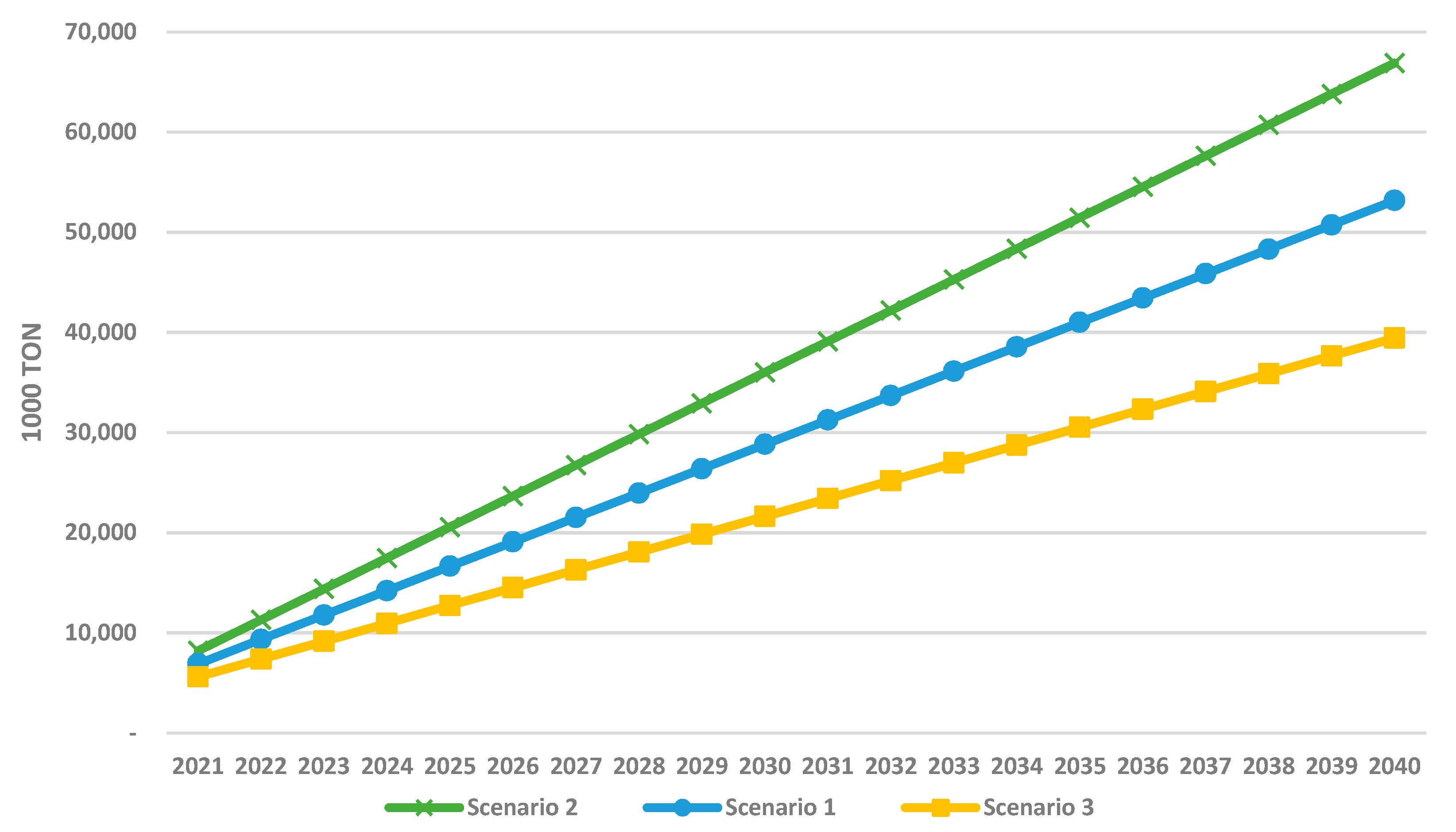 Sustainability 13 09058 g002