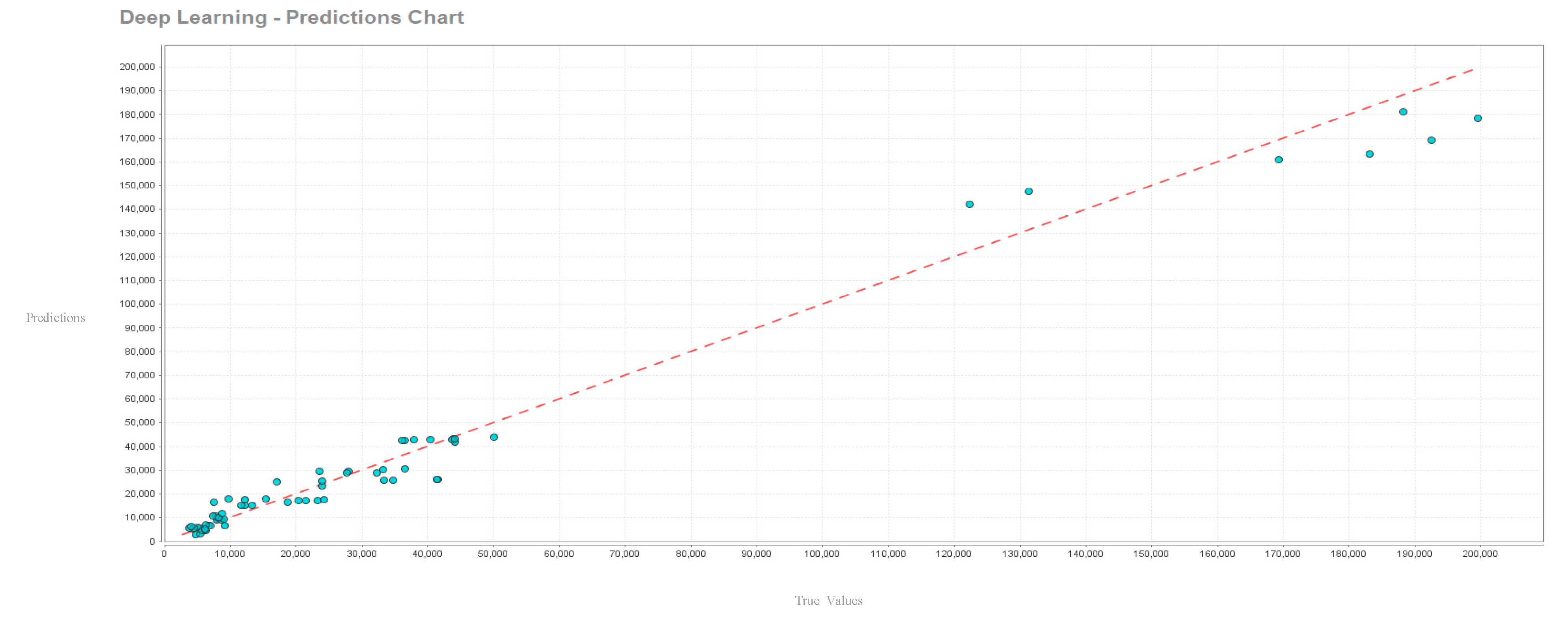 Sustainability 13 09058 g003