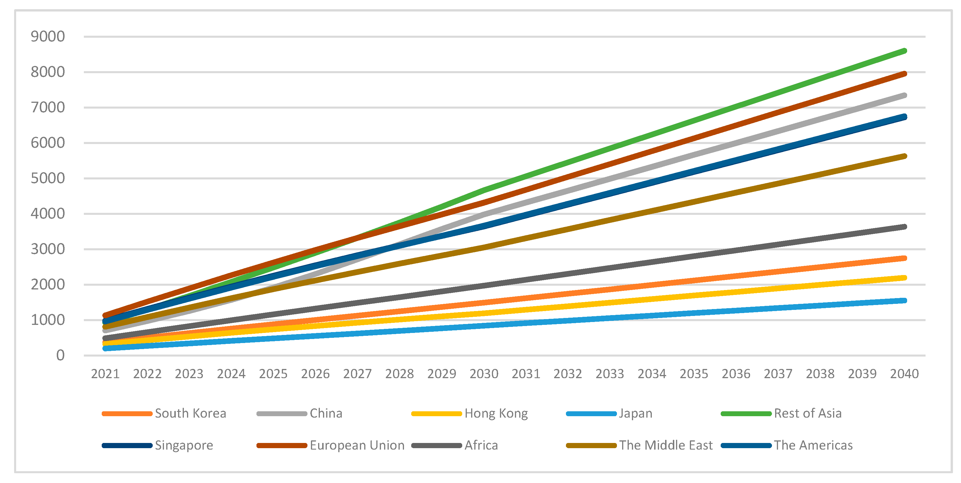 Sustainability 13 09058 g004