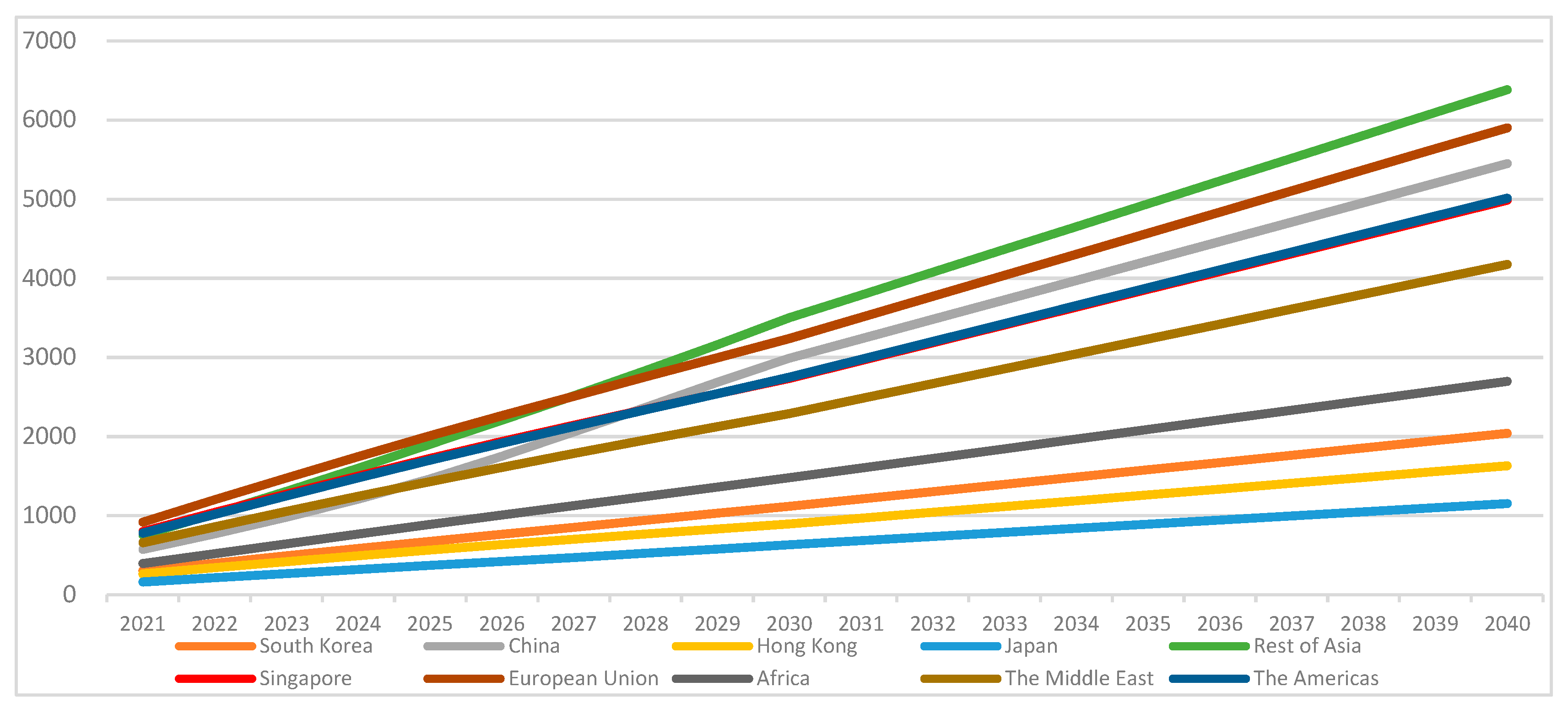 Sustainability 13 09058 g006