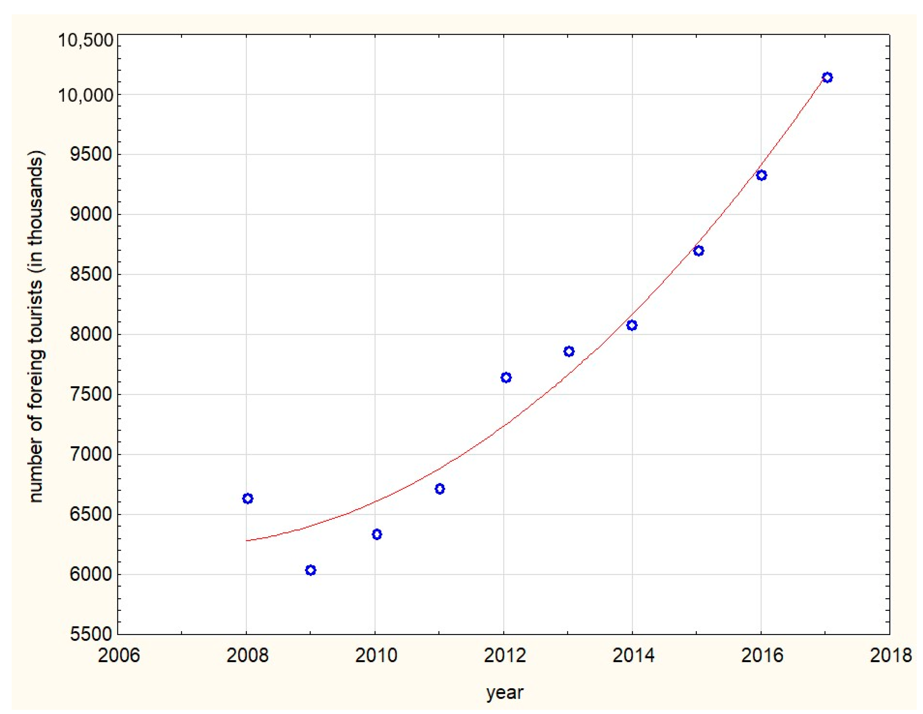 Sustainability 13 09064 g001
