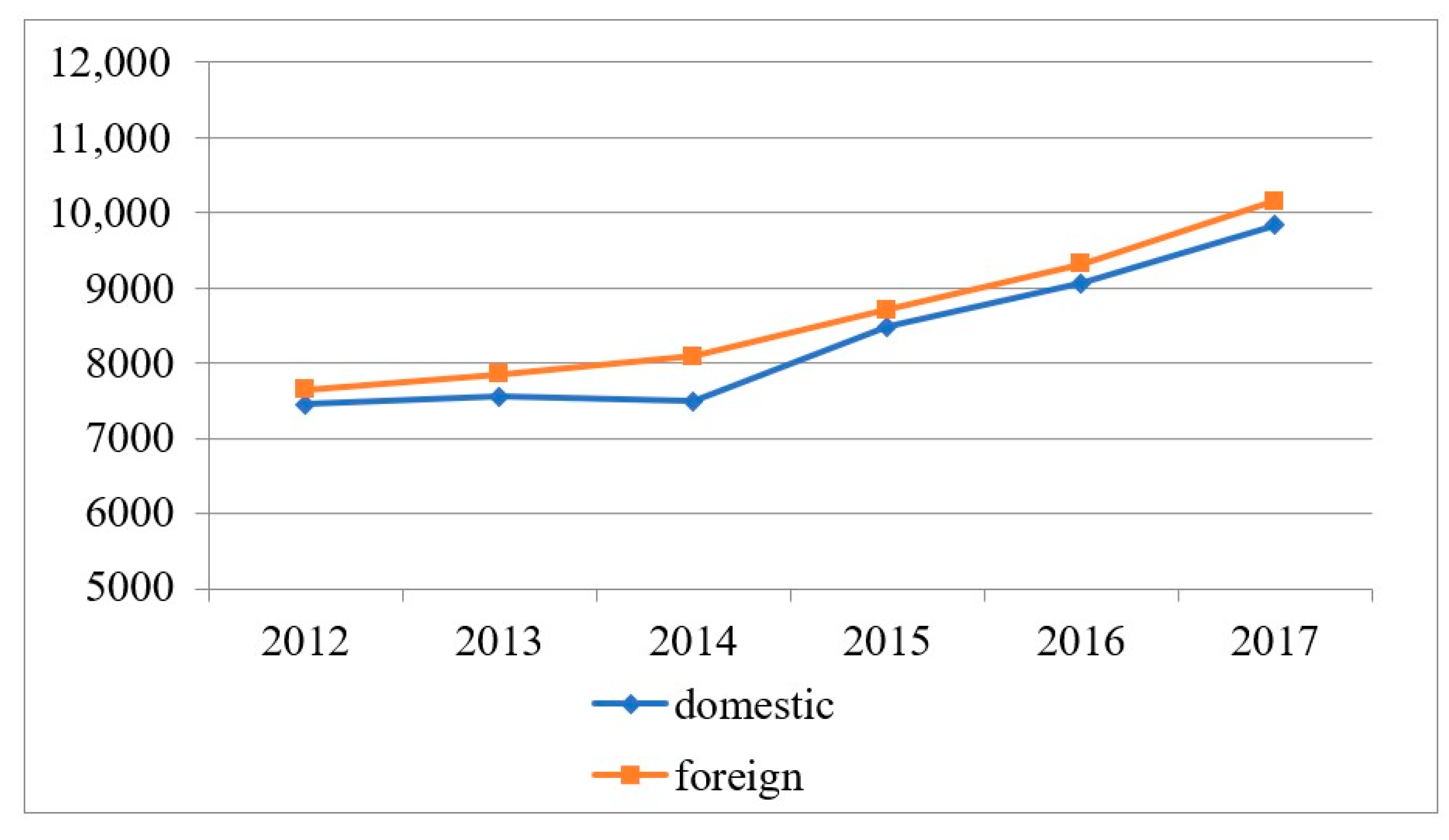 Sustainability 13 09064 g002