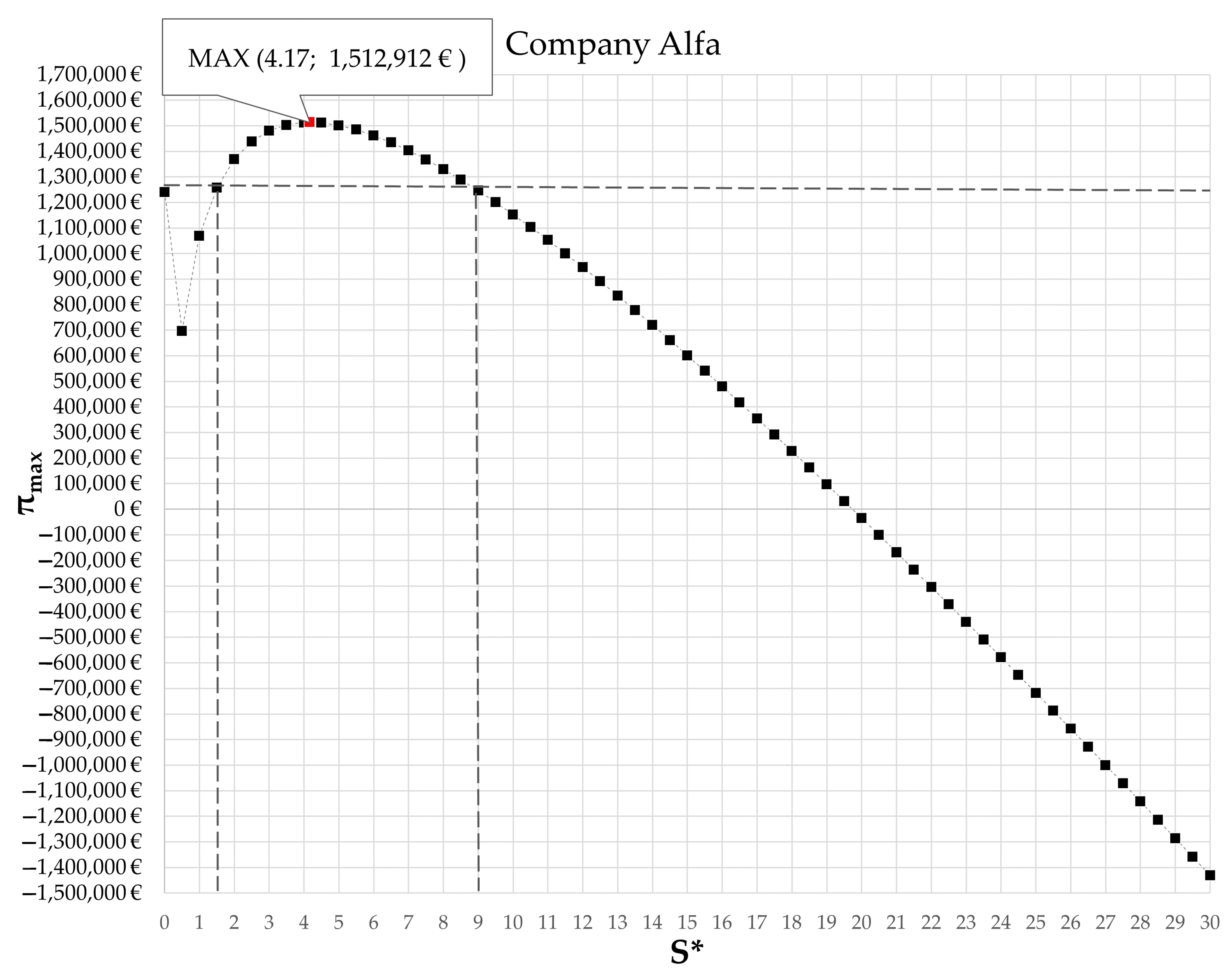 Sustainability 13 09070 g004