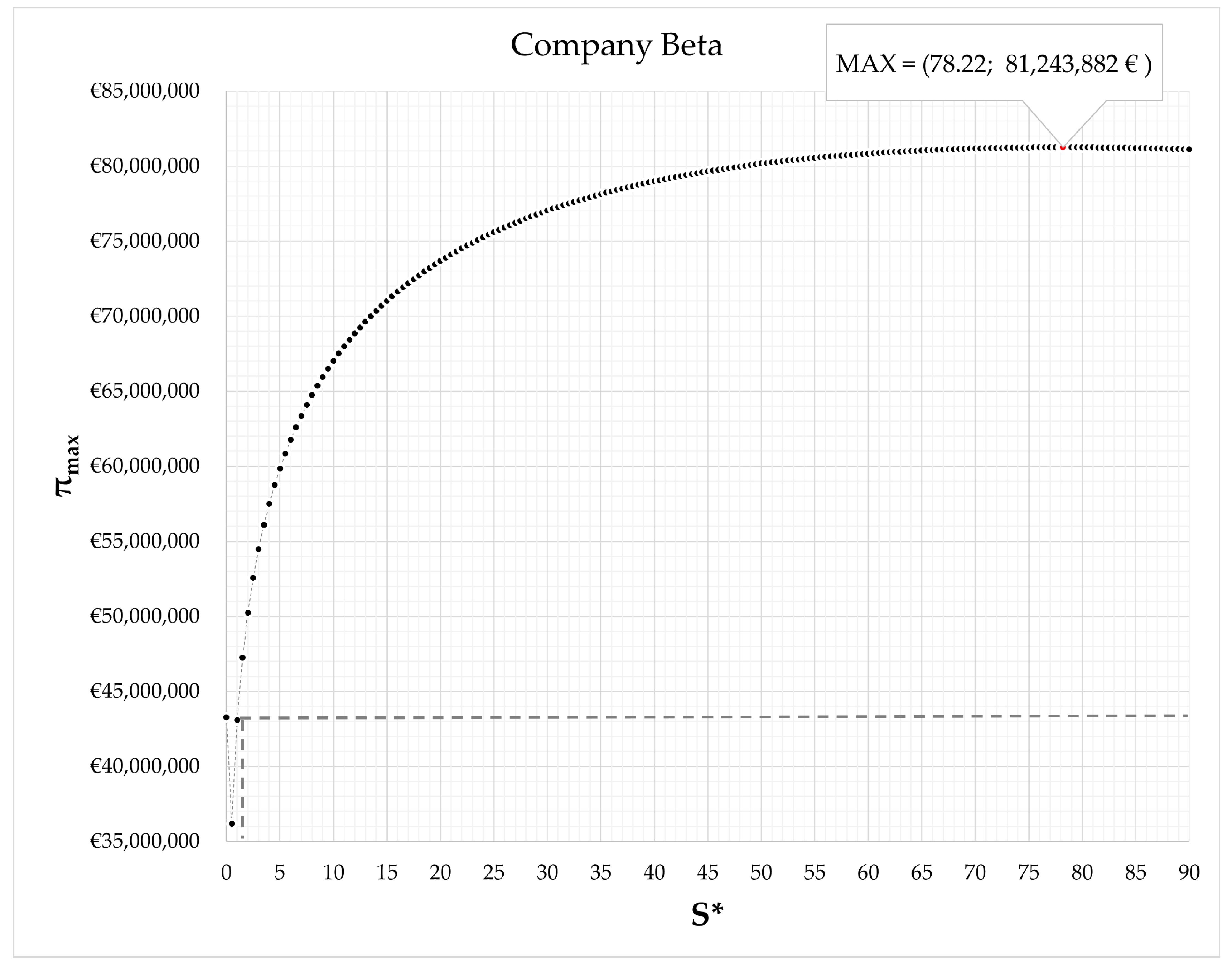 Sustainability 13 09070 g005