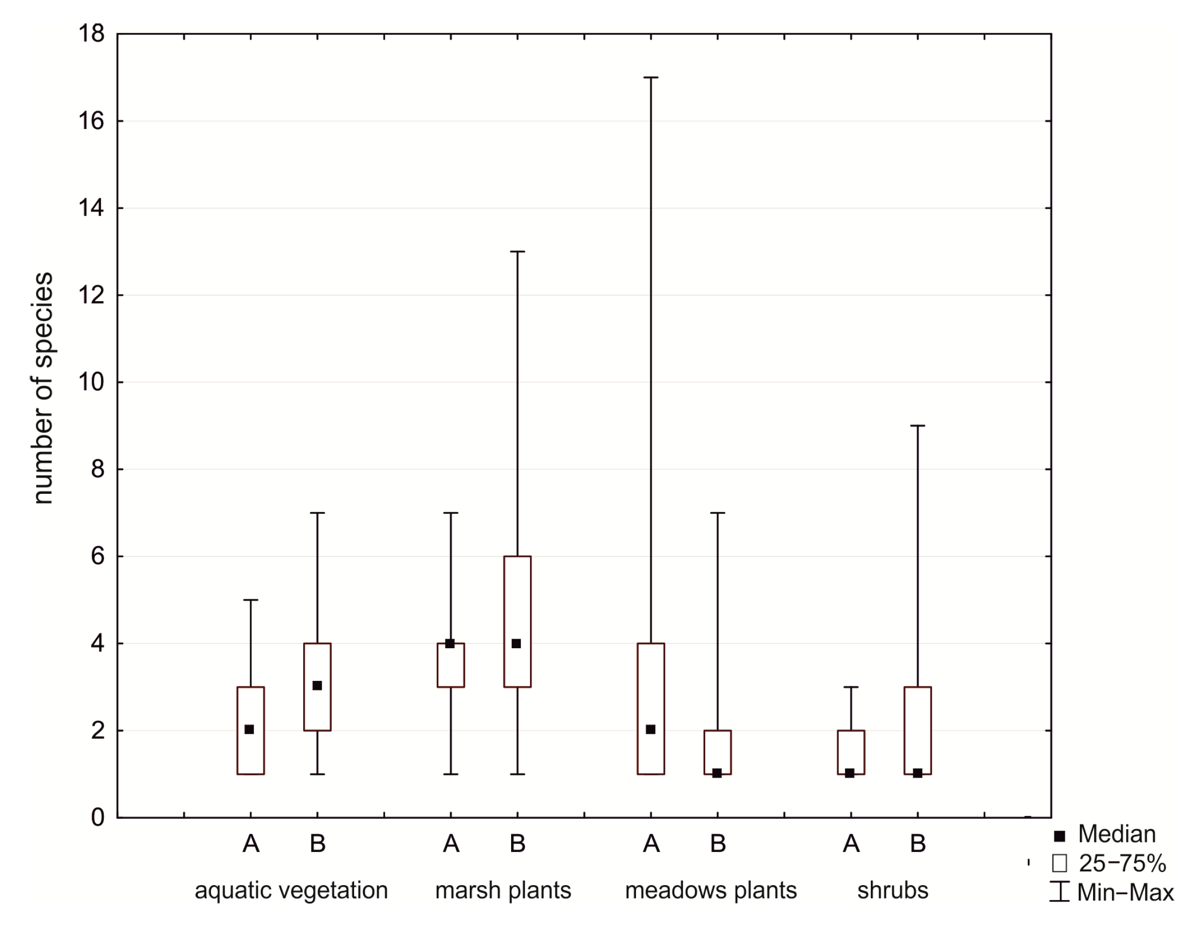 Sustainability 13 09071 g004