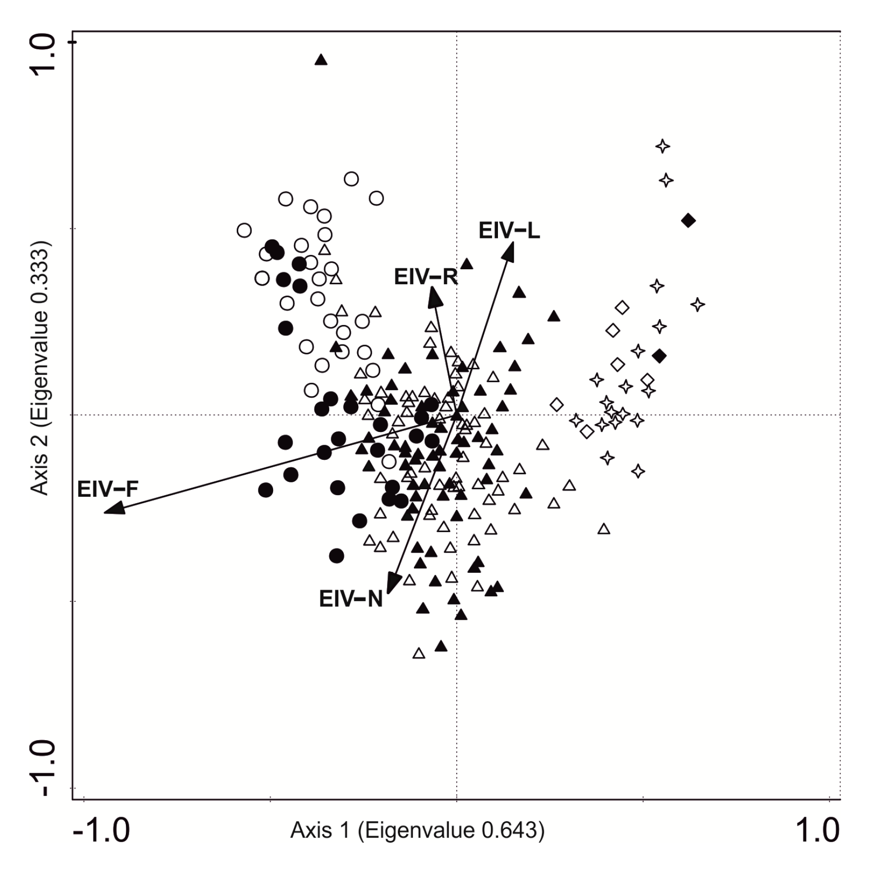 Sustainability 13 09071 g005