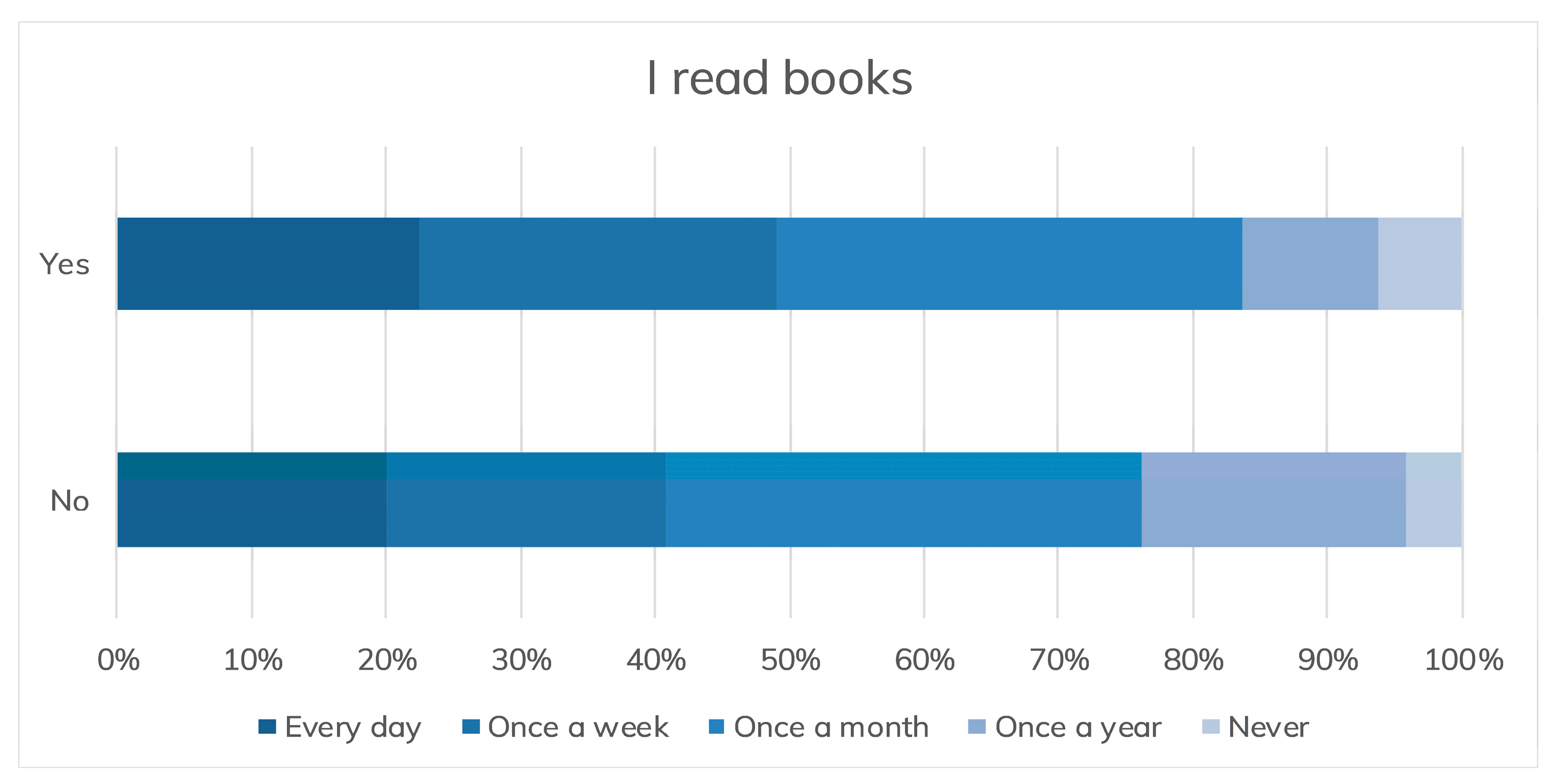 Sustainability 13 09072 g007