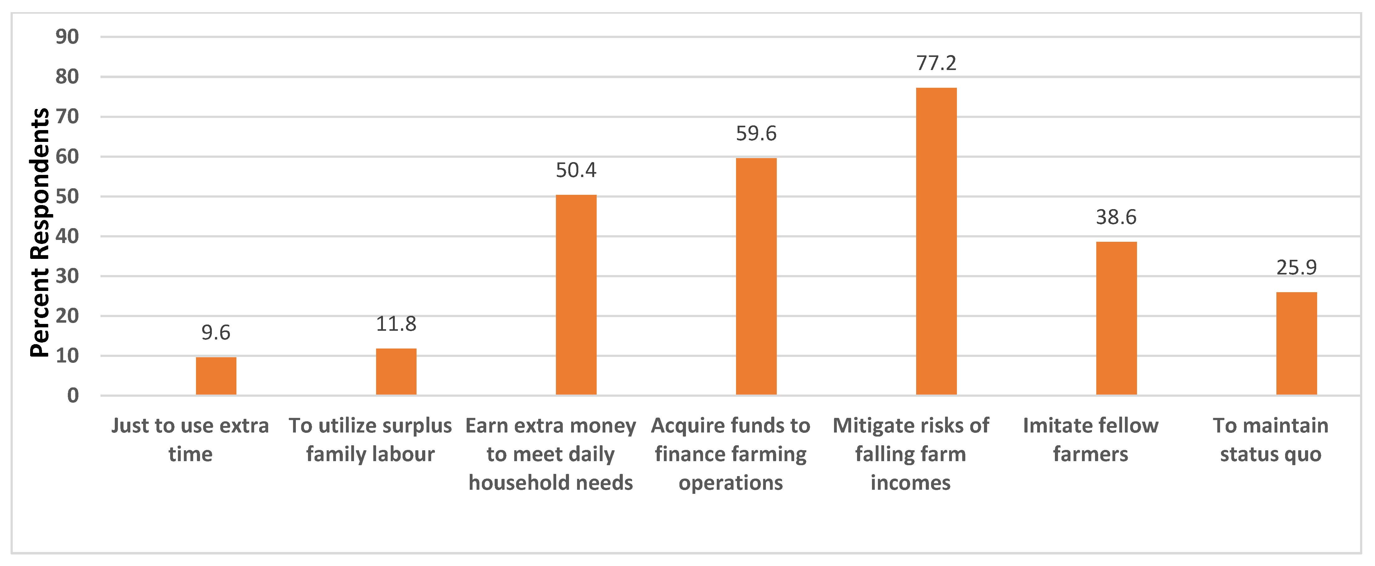 Sustainability 13 09084 g002
