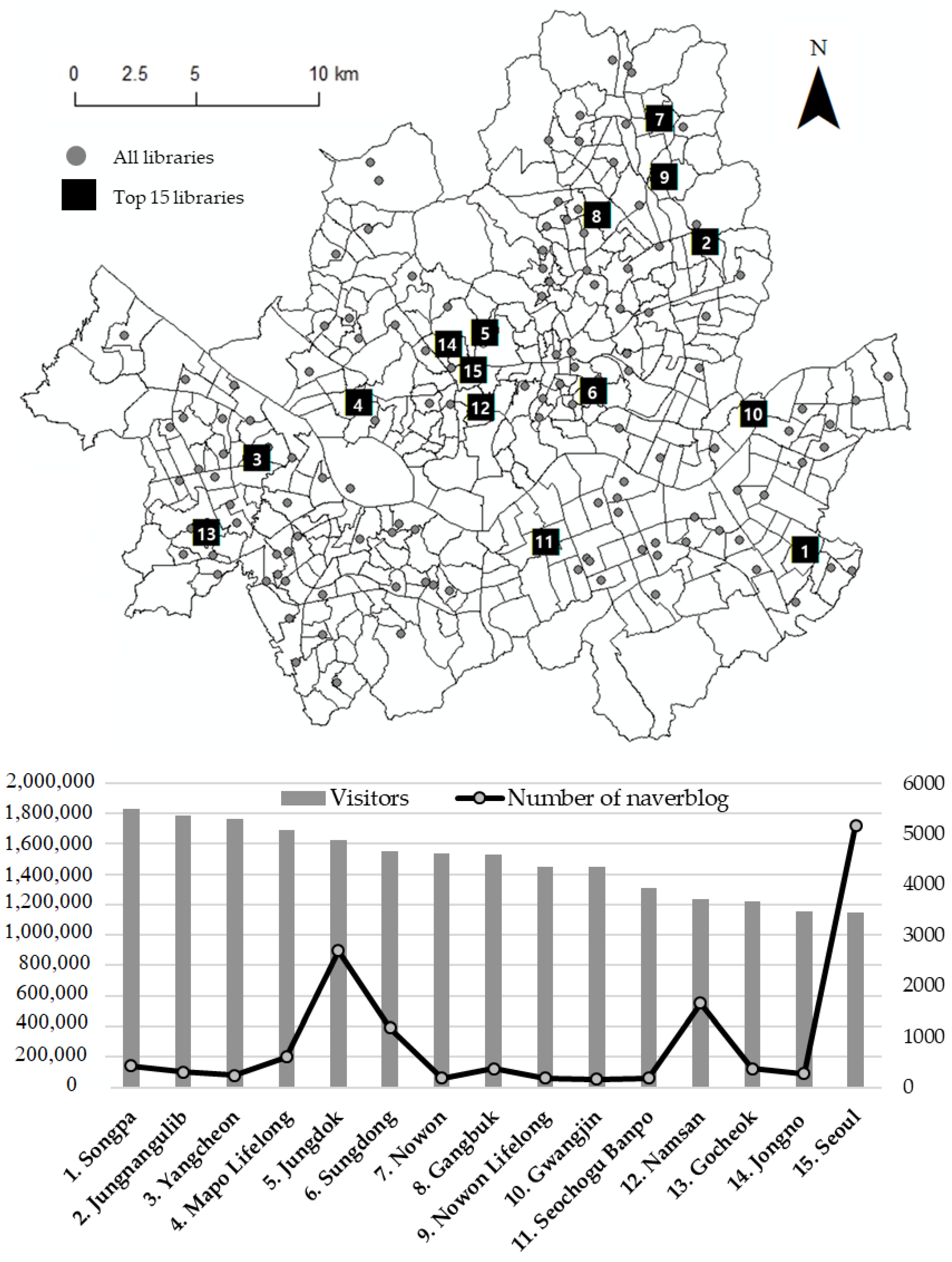 Sustainability 13 09087 g001