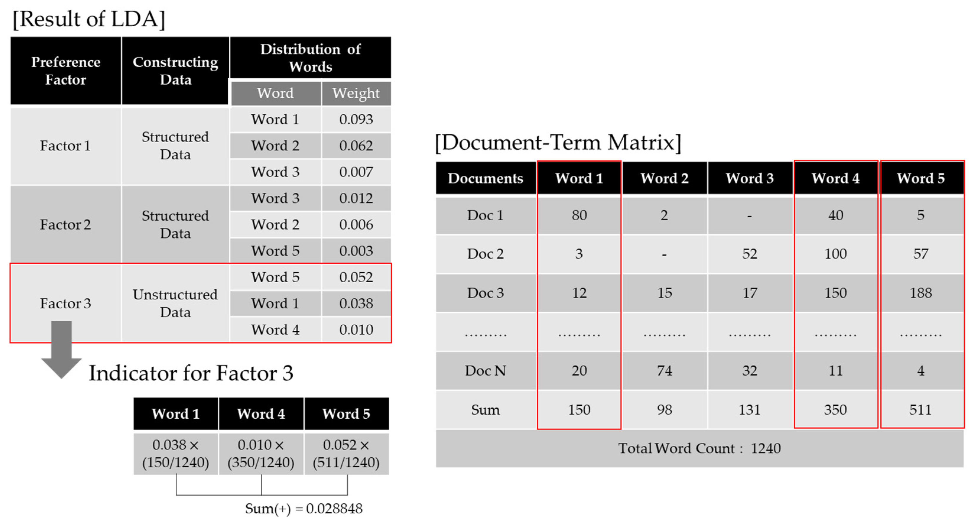 Sustainability 13 09087 g004