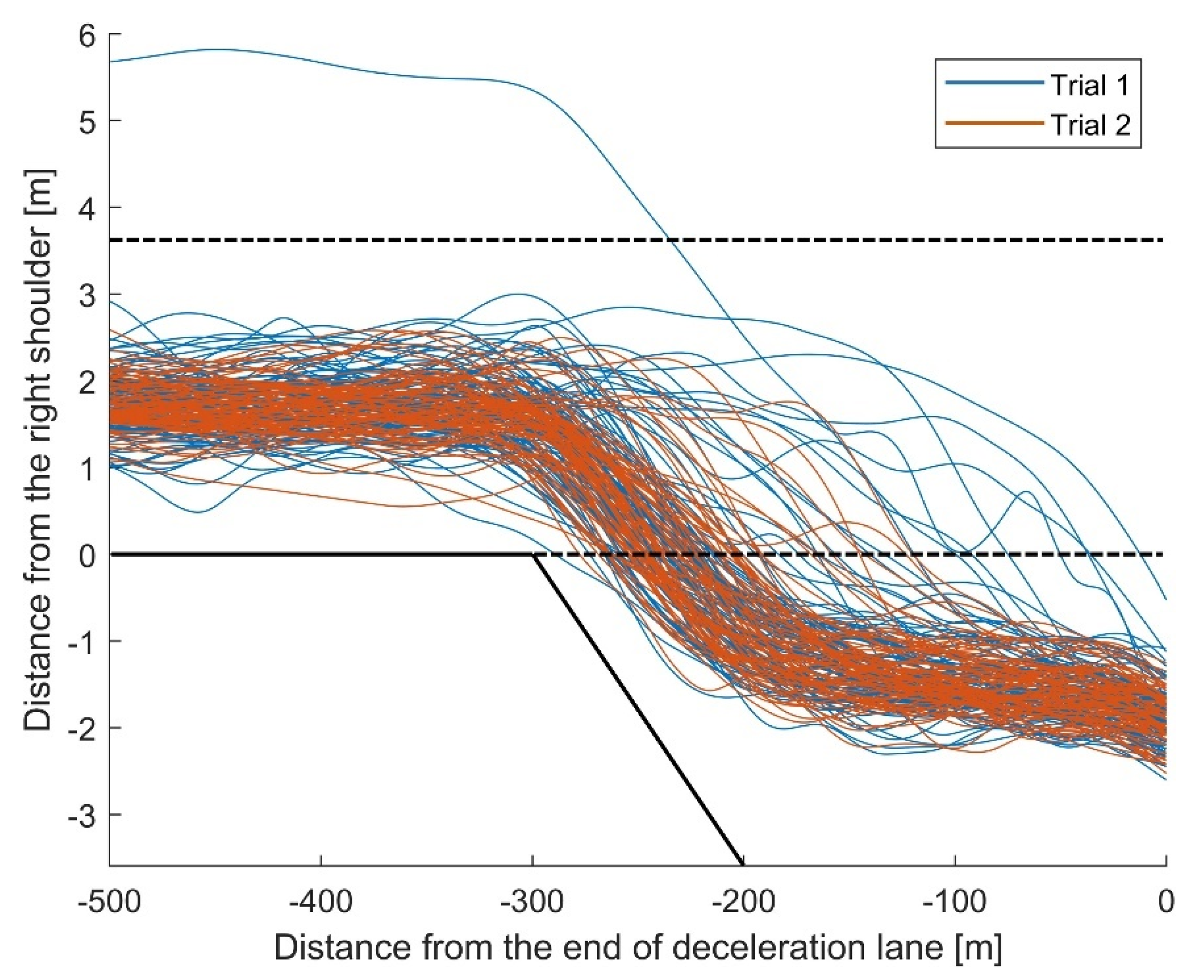 Sustainability 13 09089 g003