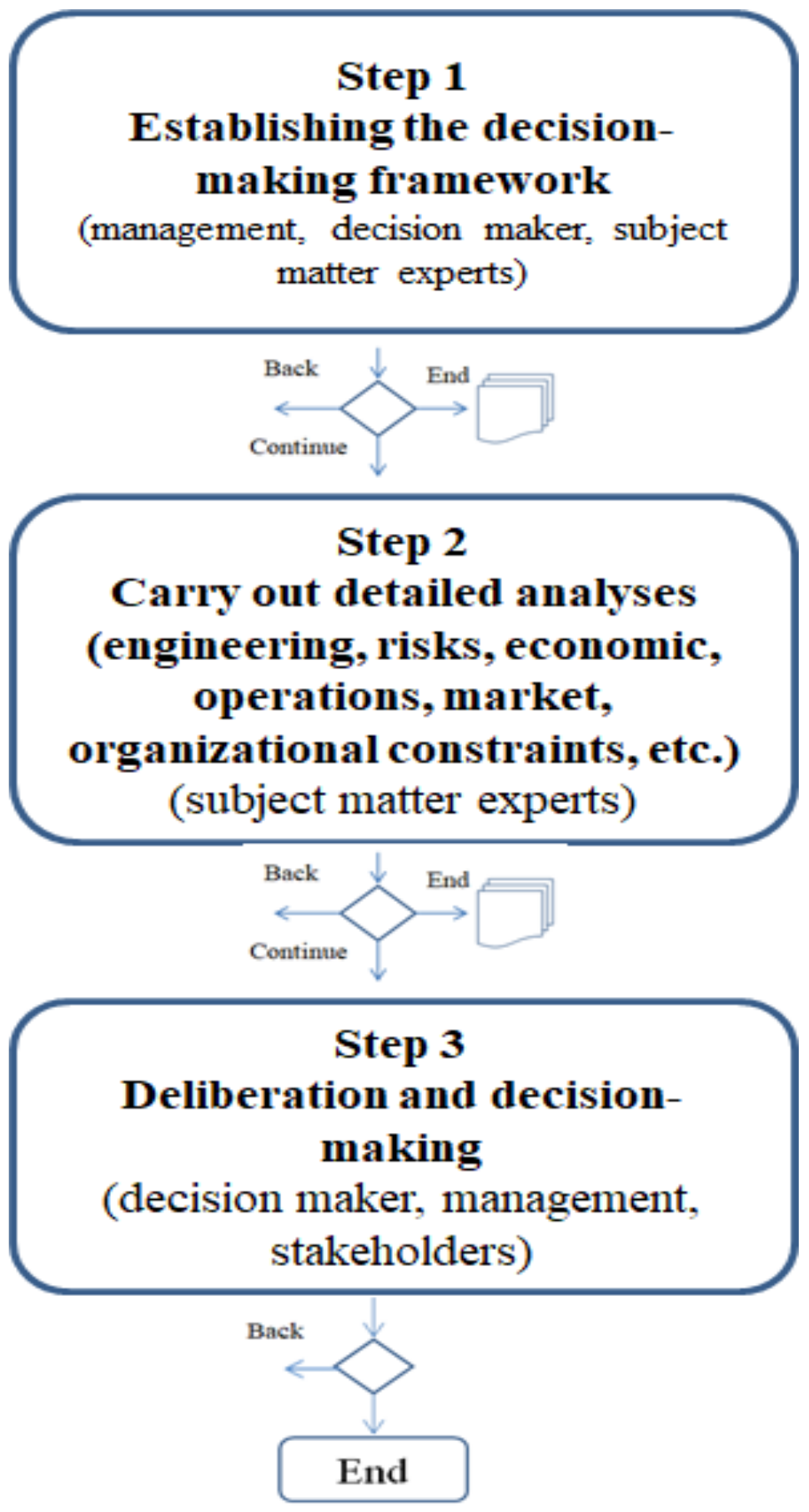 Sustainability 13 09091 g002