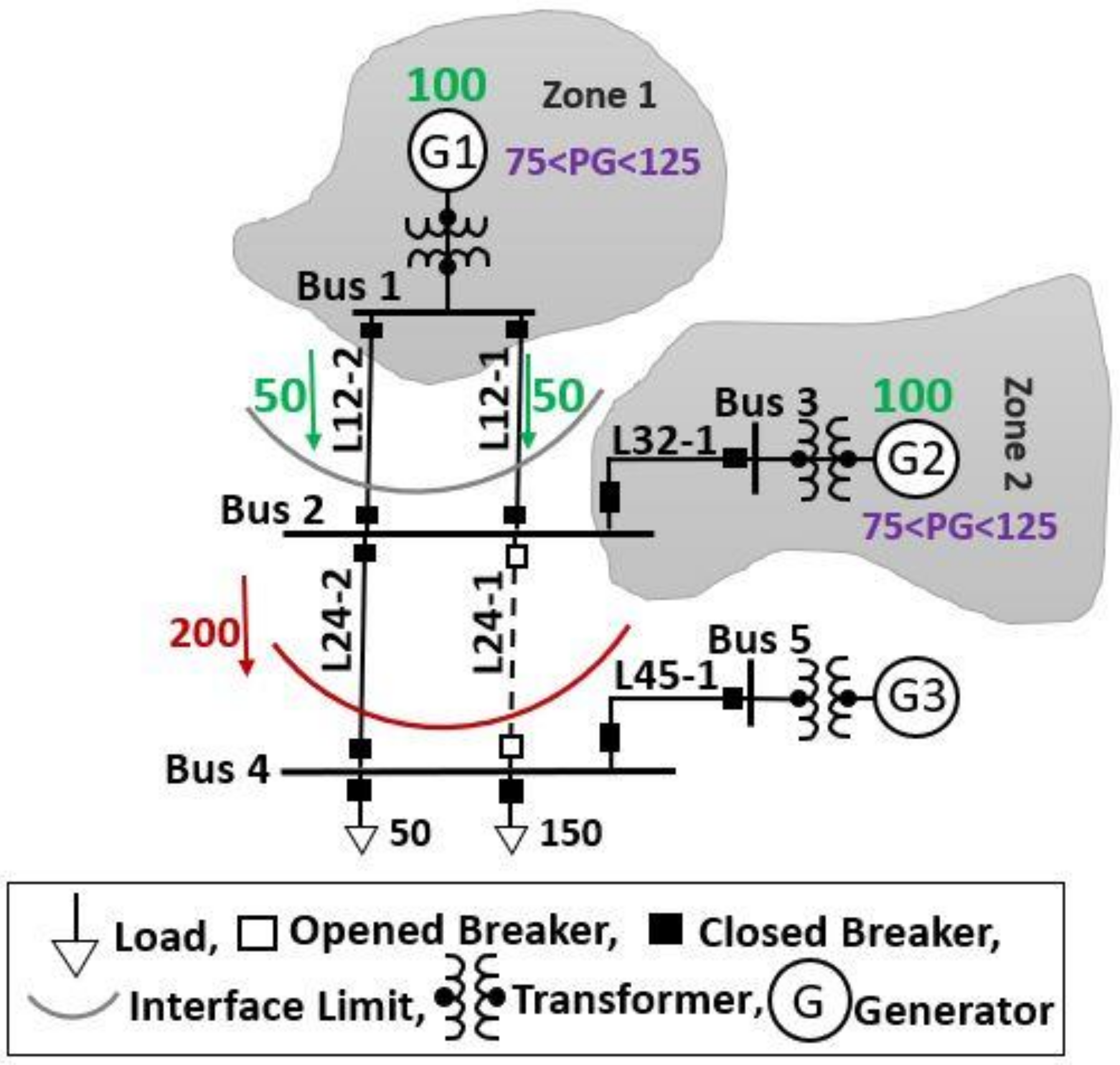Sustainability 13 09091 g005
