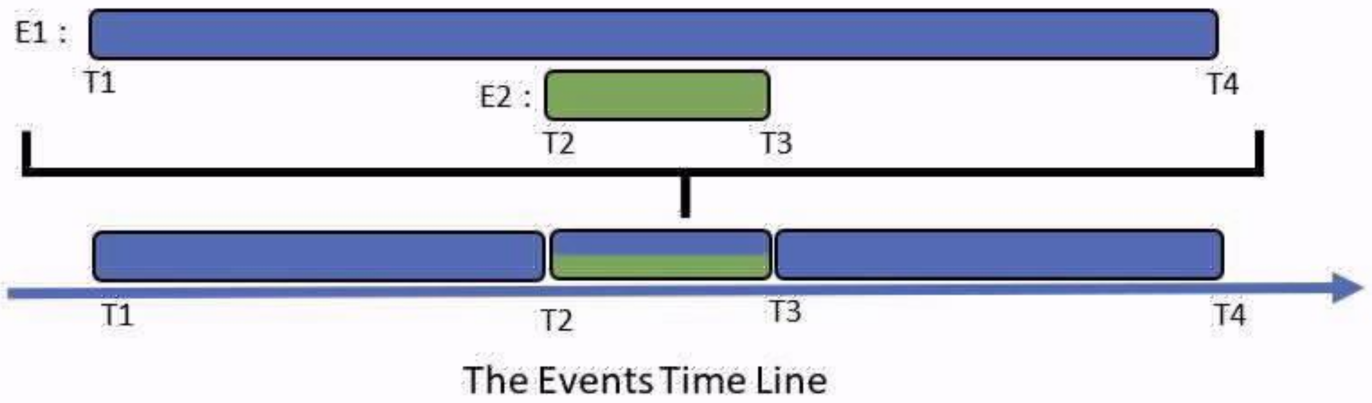 Sustainability 13 09091 g006