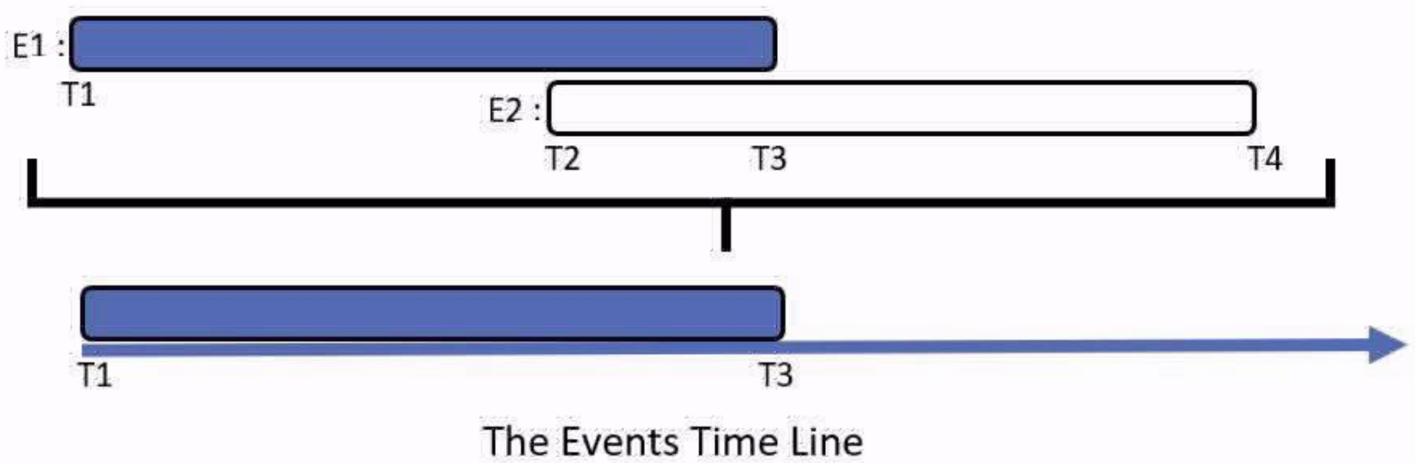 Sustainability 13 09091 g007