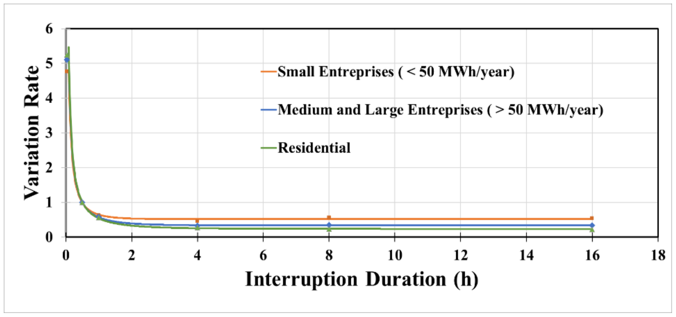 Sustainability 13 09091 g010