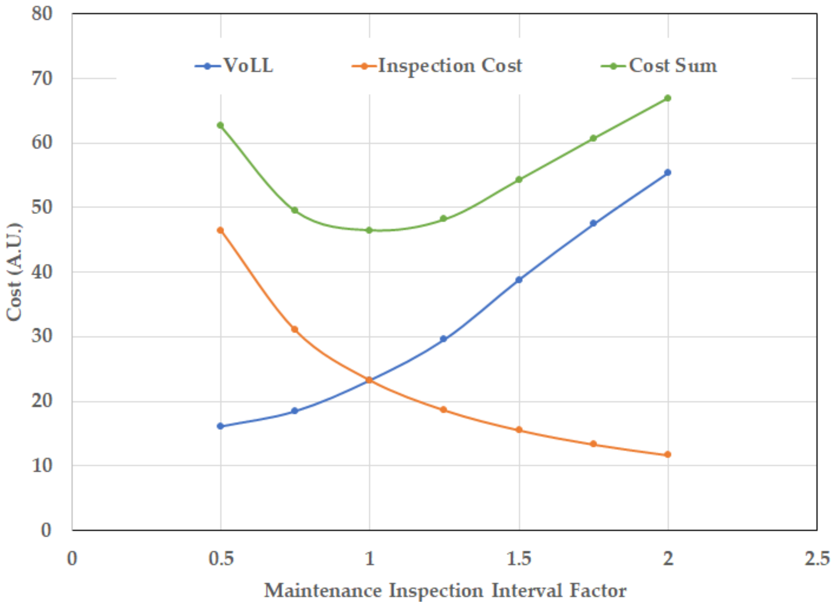 Sustainability 13 09091 g011