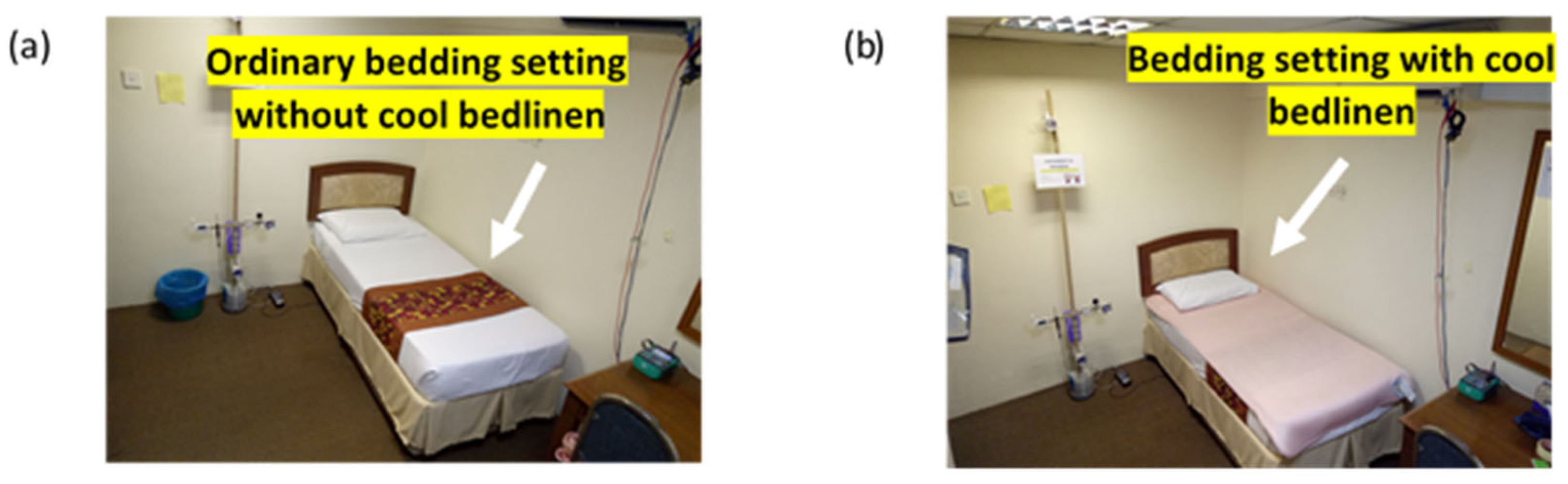 Sustainability 13 09099 g002