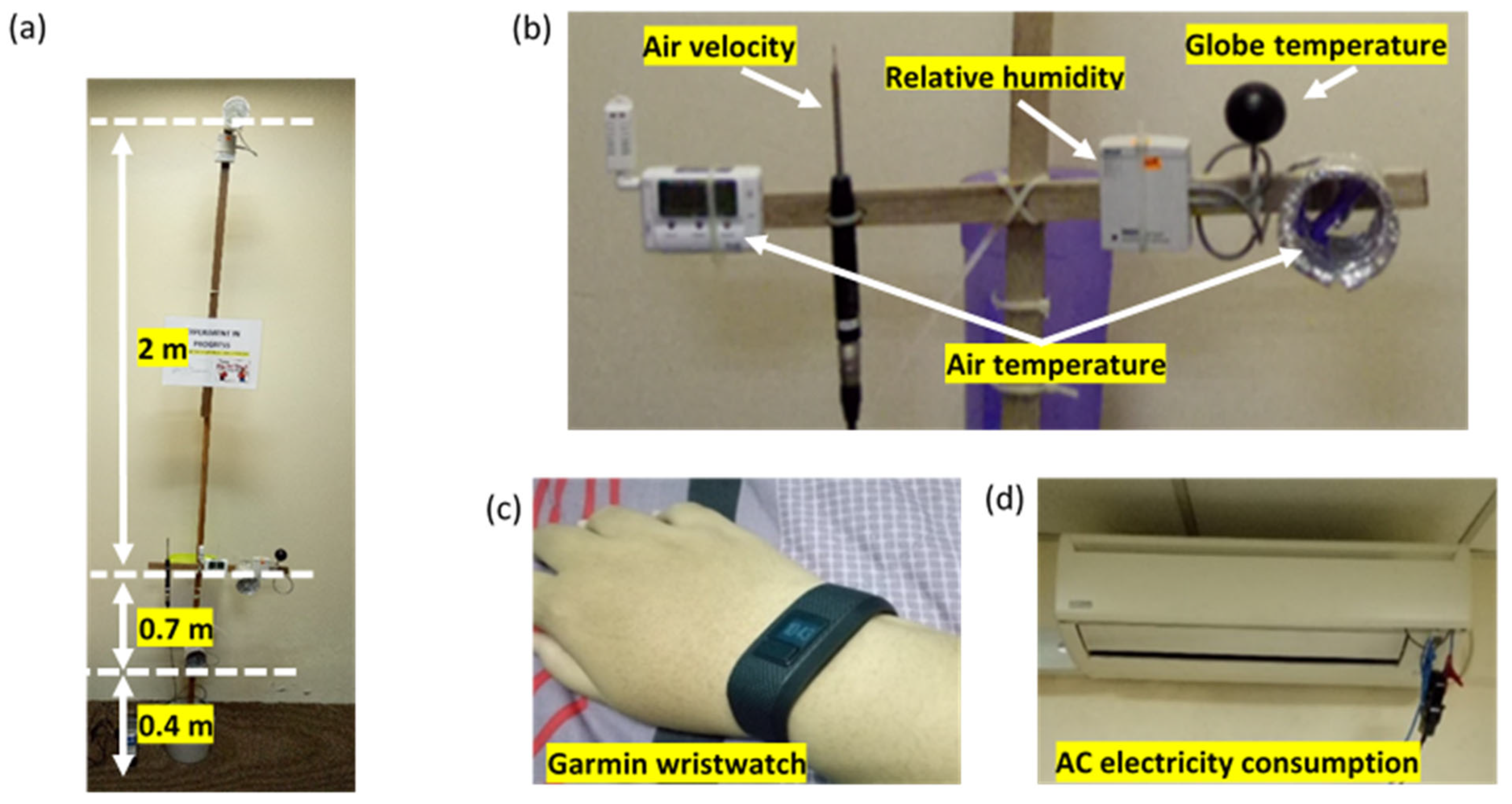 Sustainability 13 09099 g004